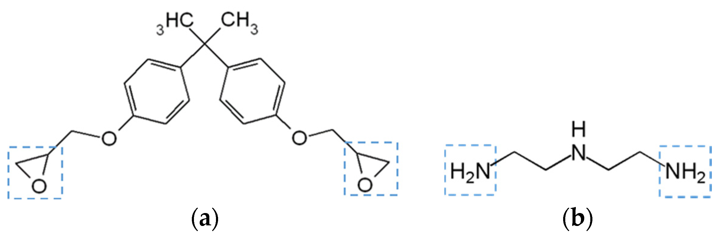 Polymers 13 00765 g008 Polymers 13 00765 g008