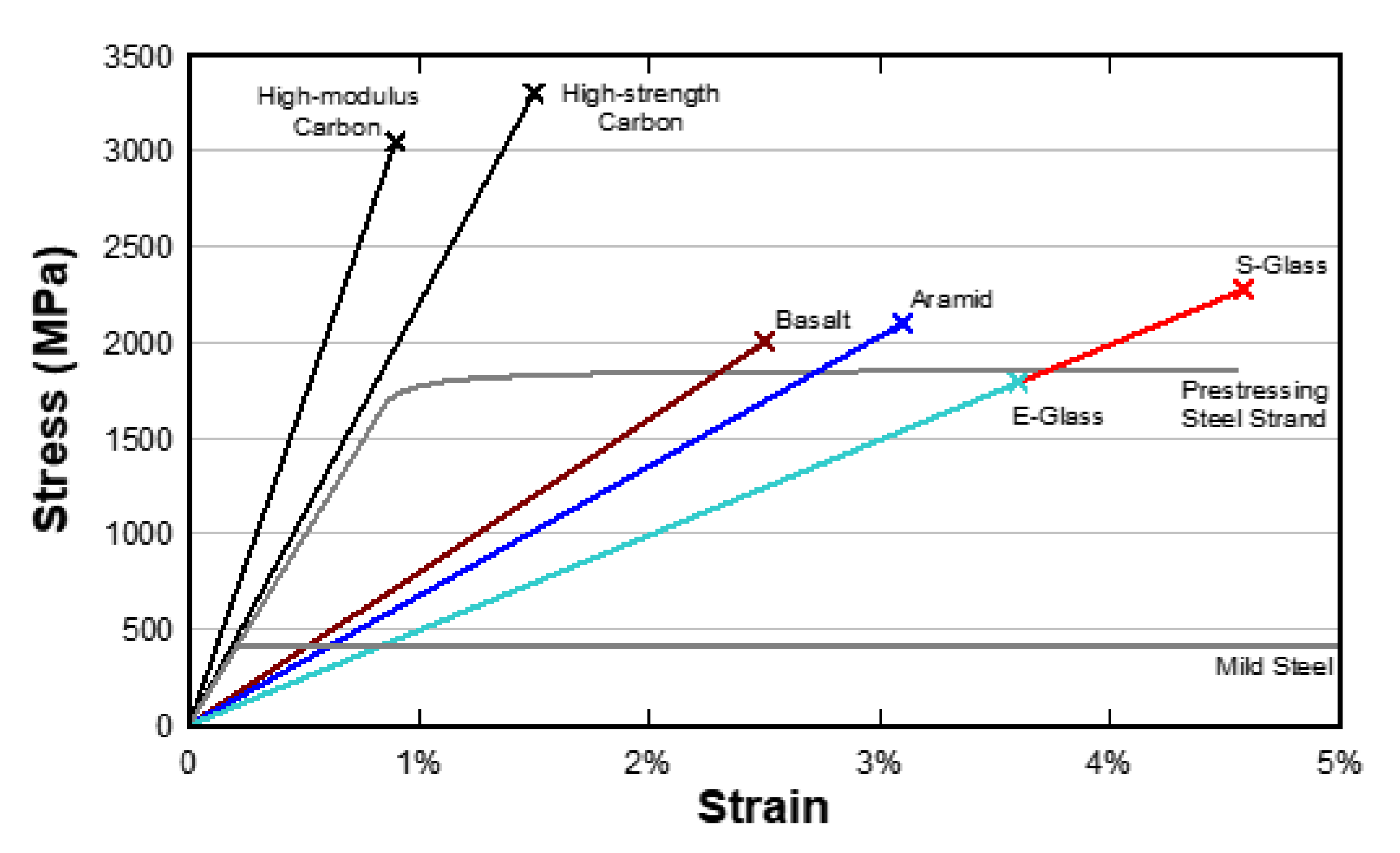 Polymers 13 00765 g010 Polymers 13 00765 g010