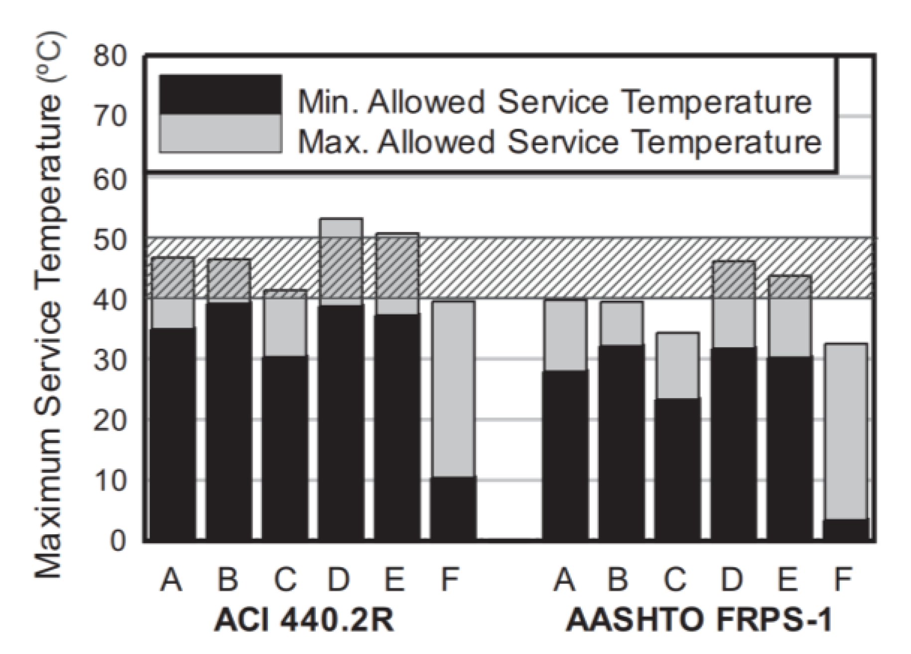 Polymers 13 00765 g013 Polymers 13 00765 g013