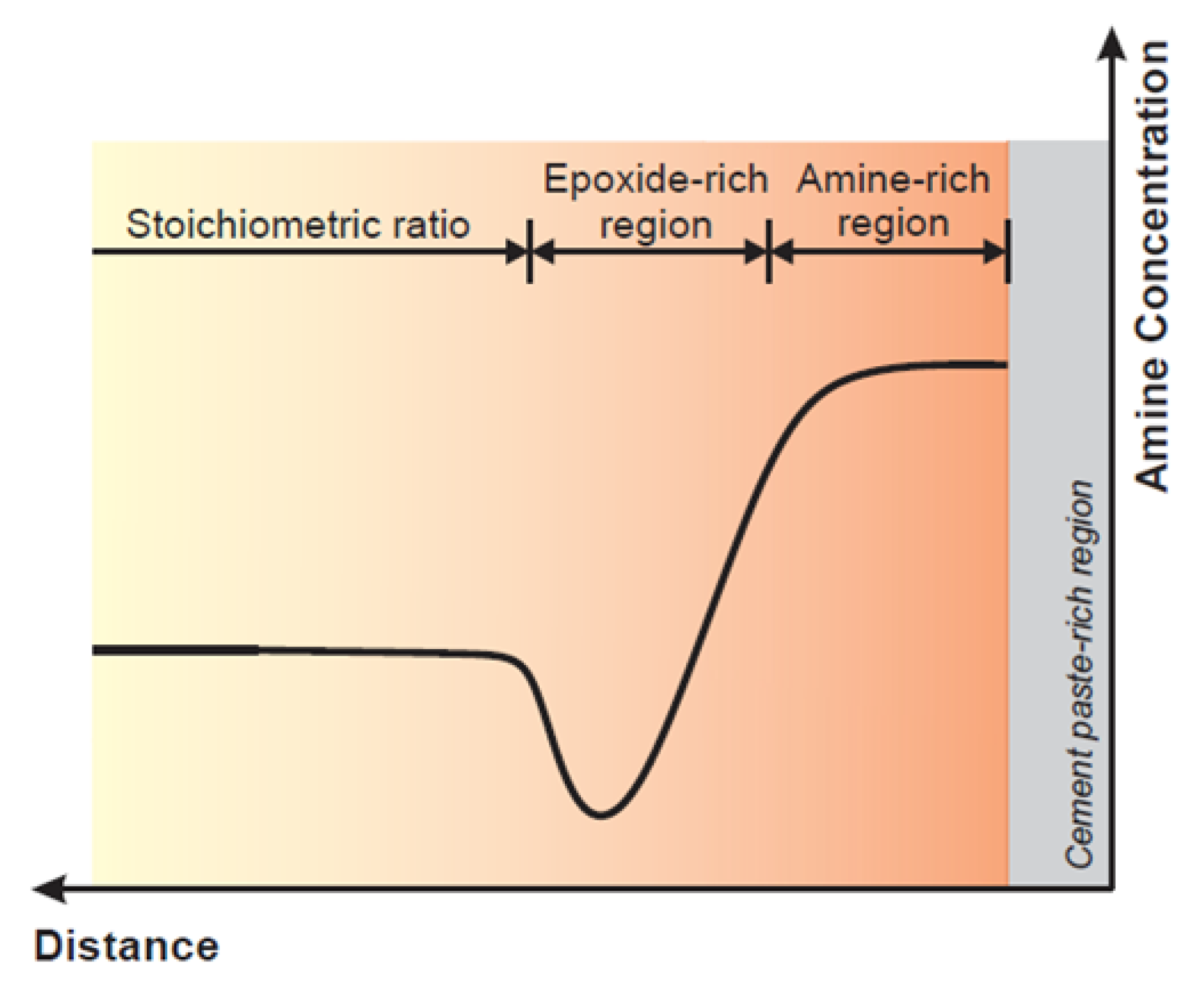 Polymers 13 00765 g015 Polymers 13 00765 g015