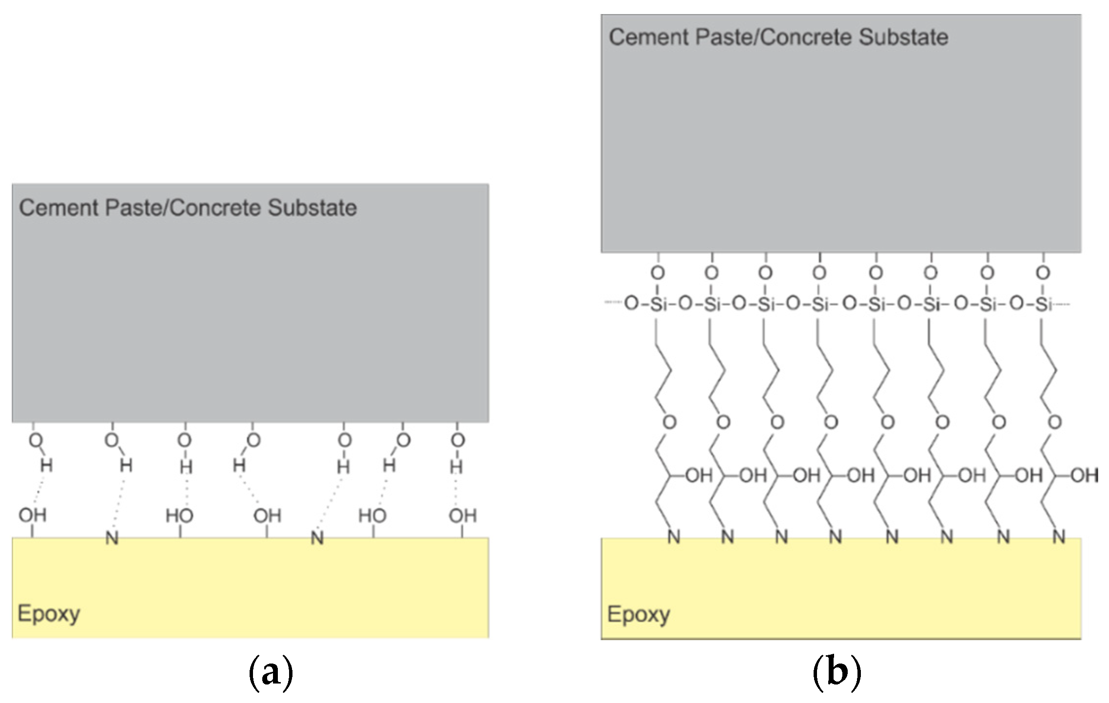 Polymers 13 00765 g017 Polymers 13 00765 g017