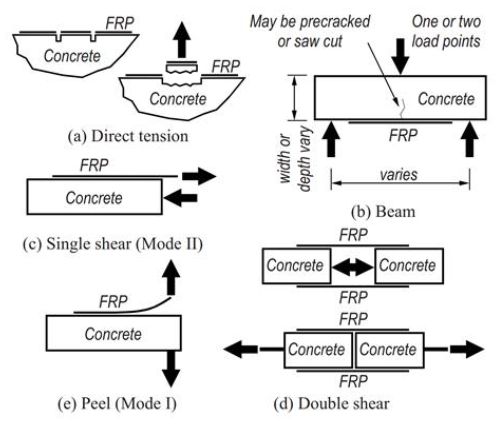 Polymers 13 00765 g018 Polymers 13 00765 g018