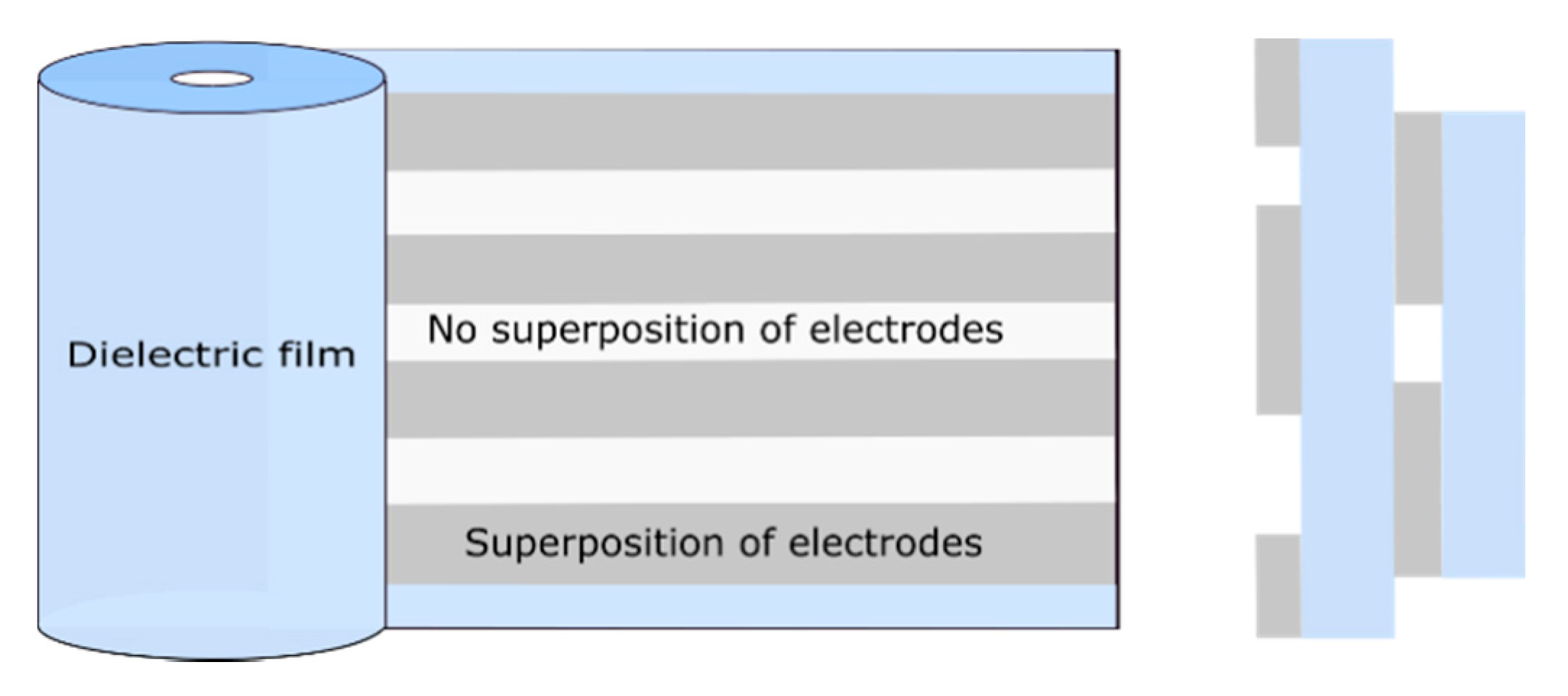 Polymers 13 00766 g002 Polymers 13 00766 g002