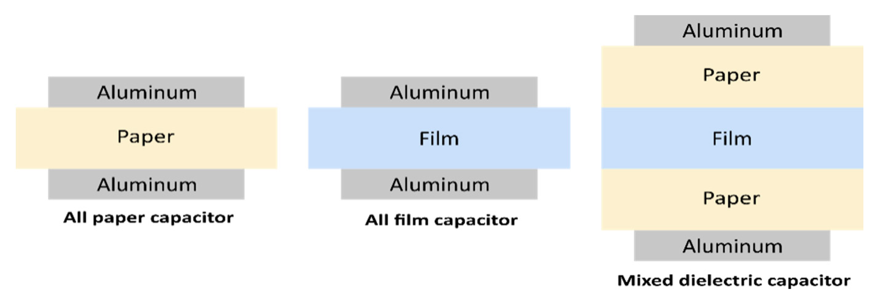 Polymers 13 00766 g005 Polymers 13 00766 g005