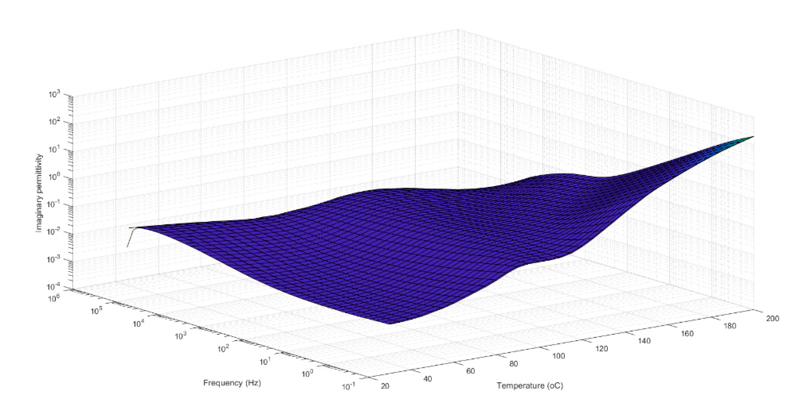 Polymers 13 00766 g008 Polymers 13 00766 g008