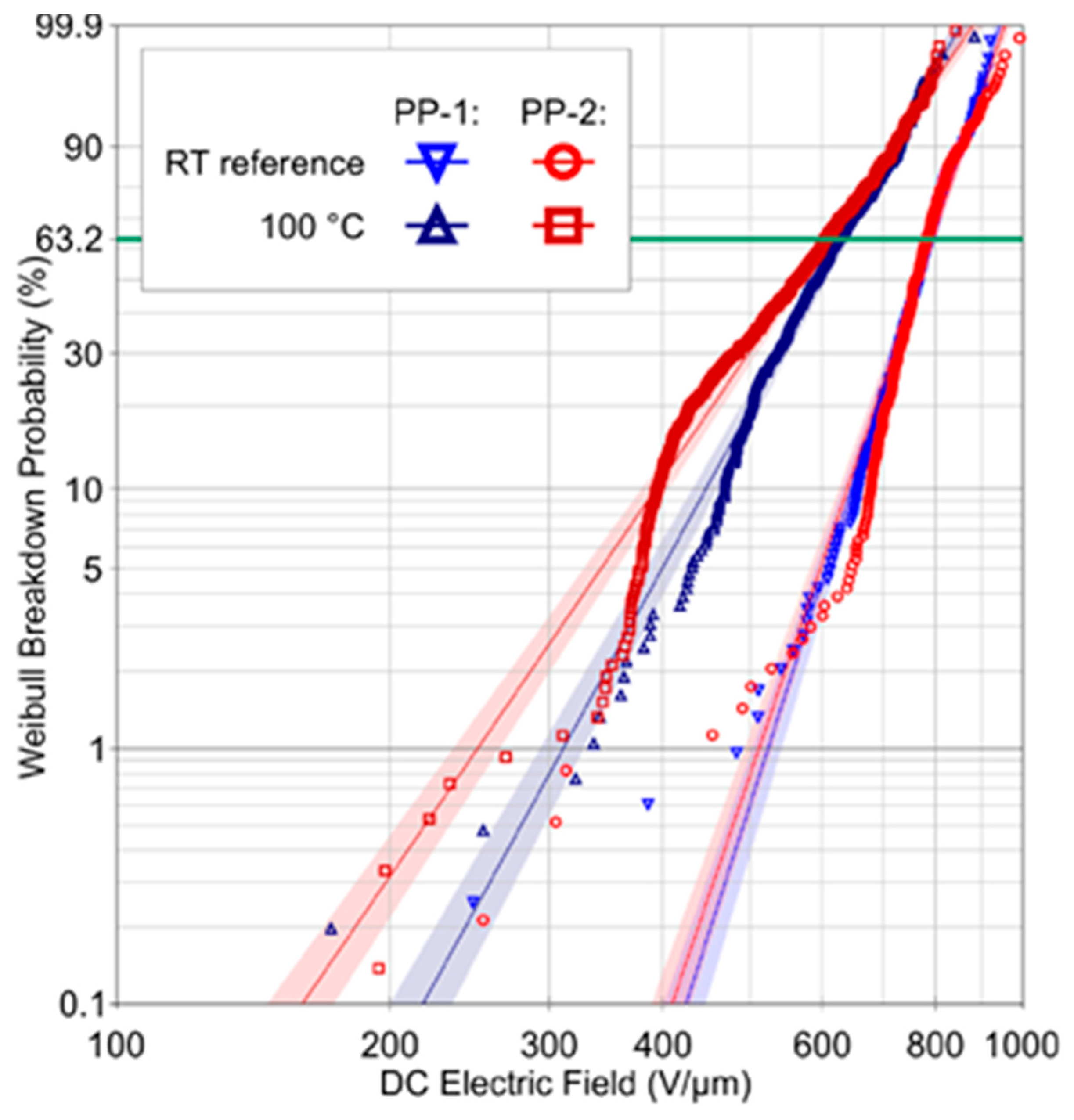 Polymers 13 00766 g010 Polymers 13 00766 g010