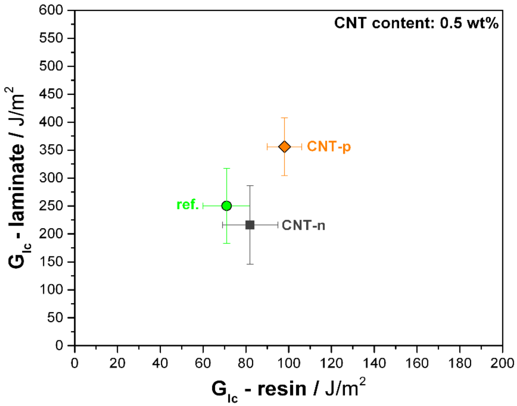 Polymers 13 00770 g008 Polymers 13 00770 g008