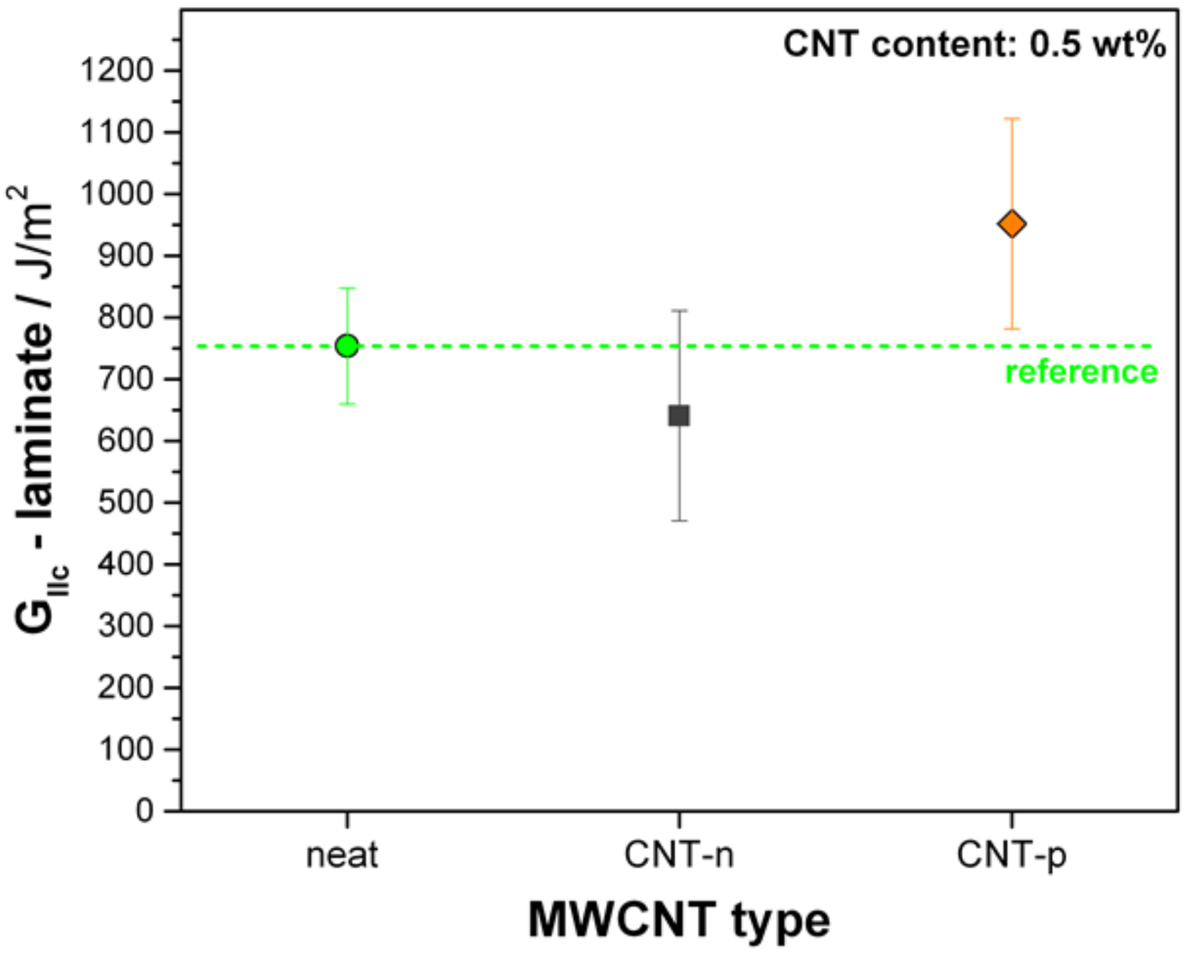 Polymers 13 00770 g009 Polymers 13 00770 g009