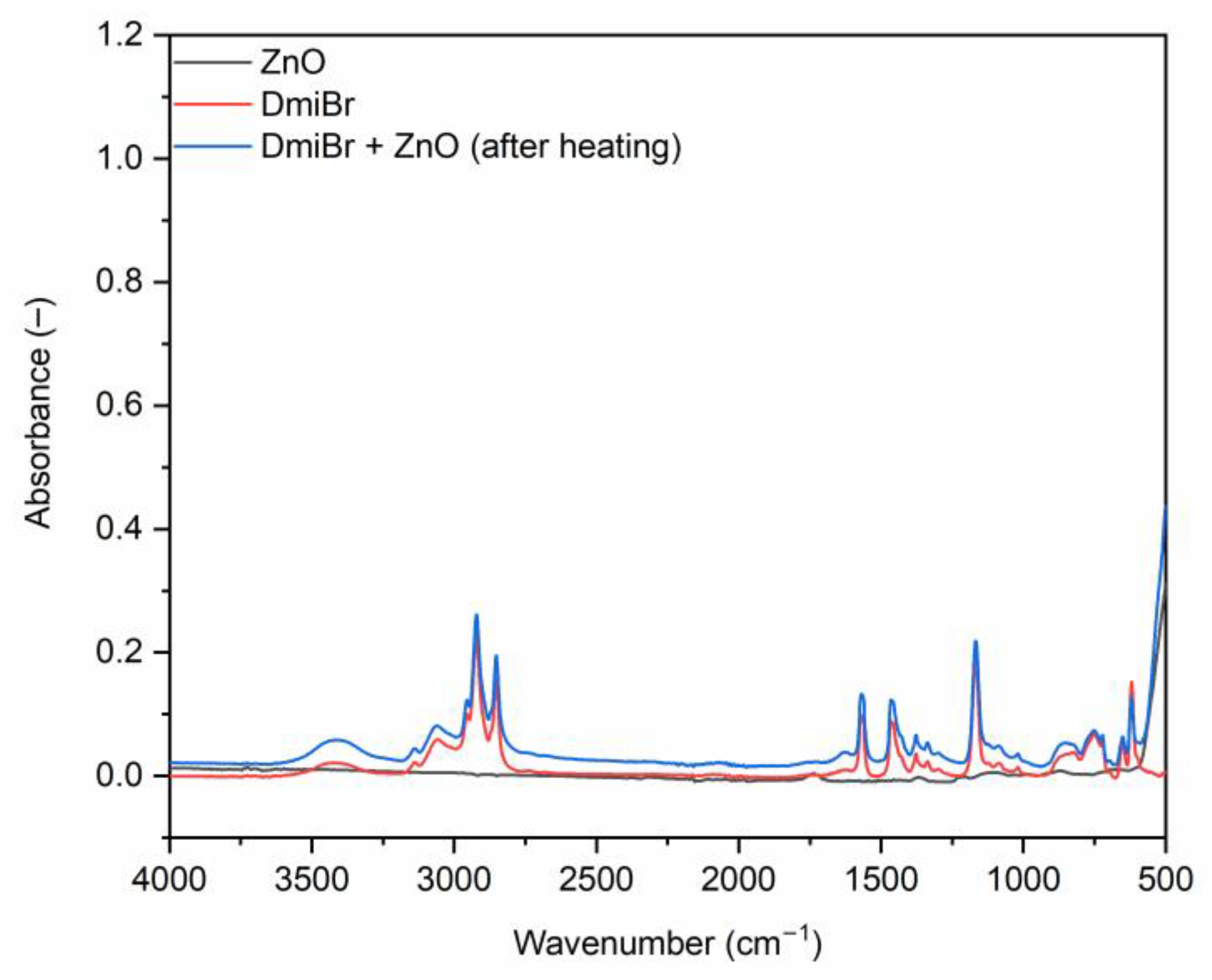 Polymers 13 00774 g005 Polymers 13 00774 g005
