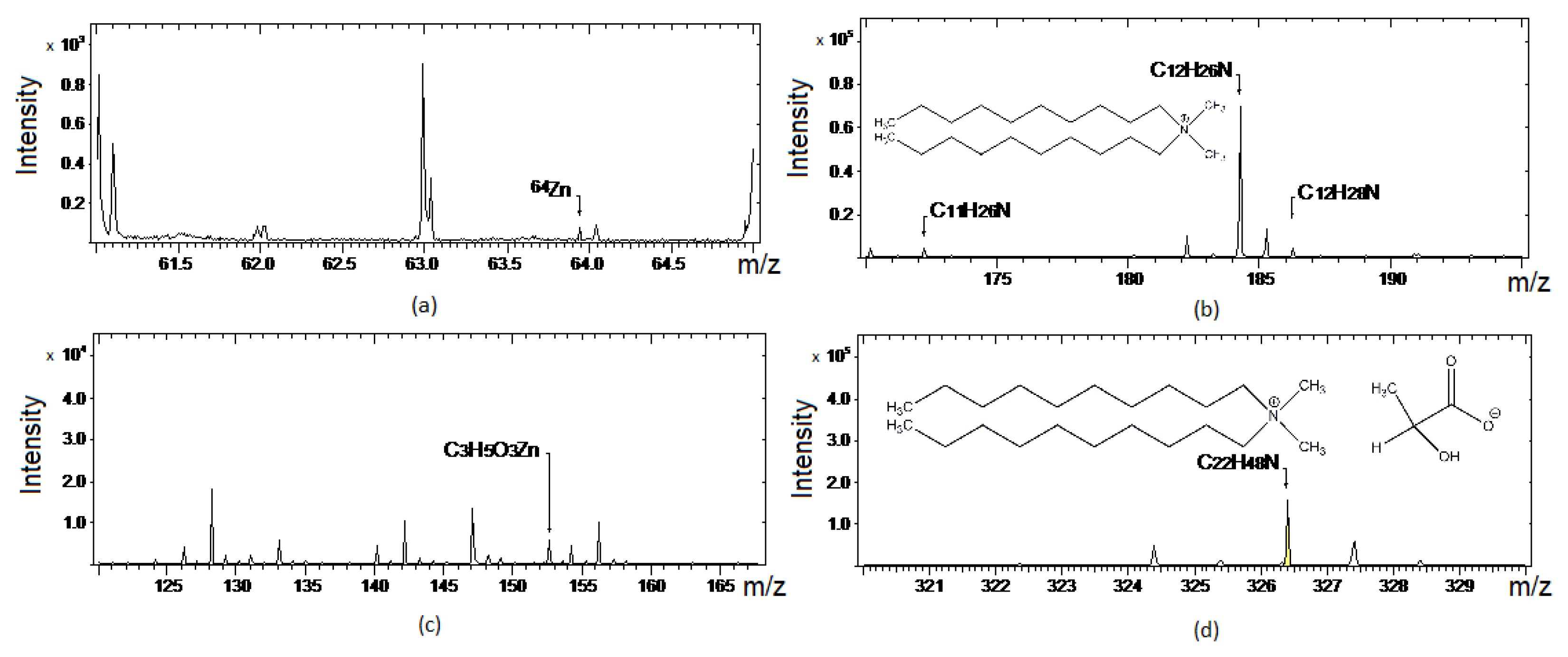 Polymers 13 00774 g007 Polymers 13 00774 g007