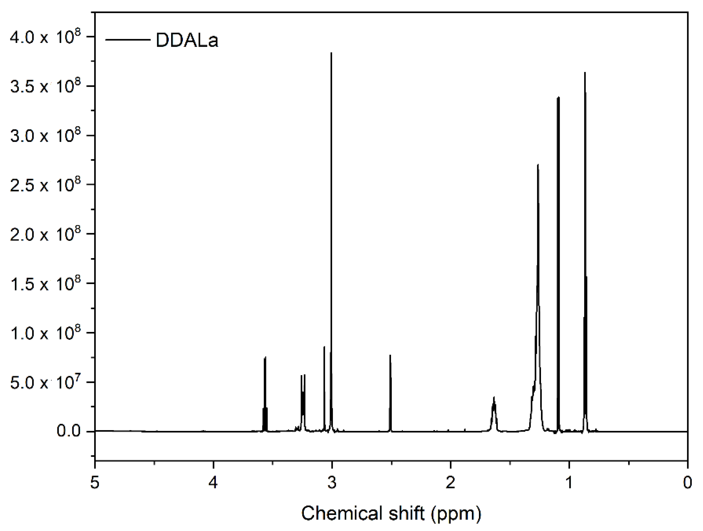 Polymers 13 00774 g012 Polymers 13 00774 g012