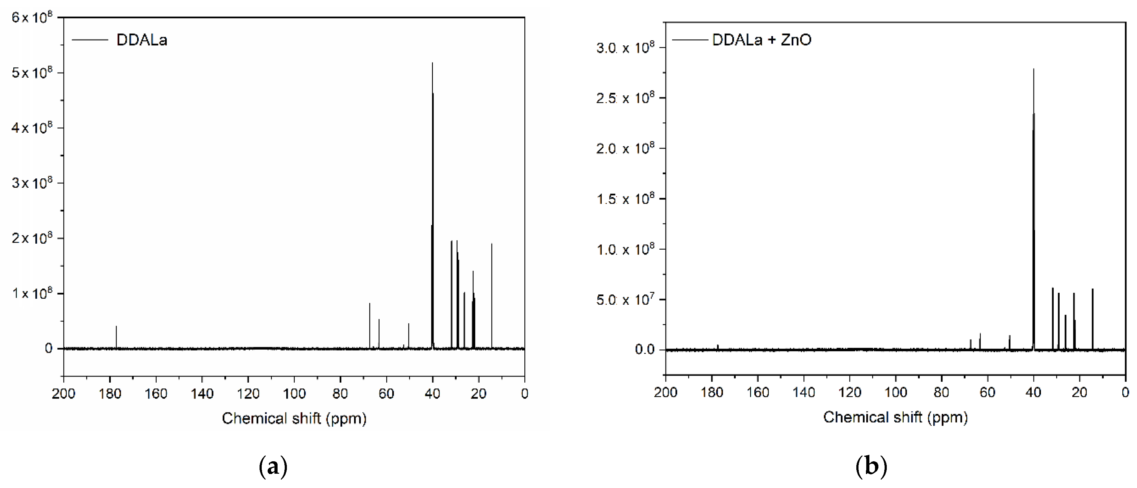 Polymers 13 00774 g013 Polymers 13 00774 g013
