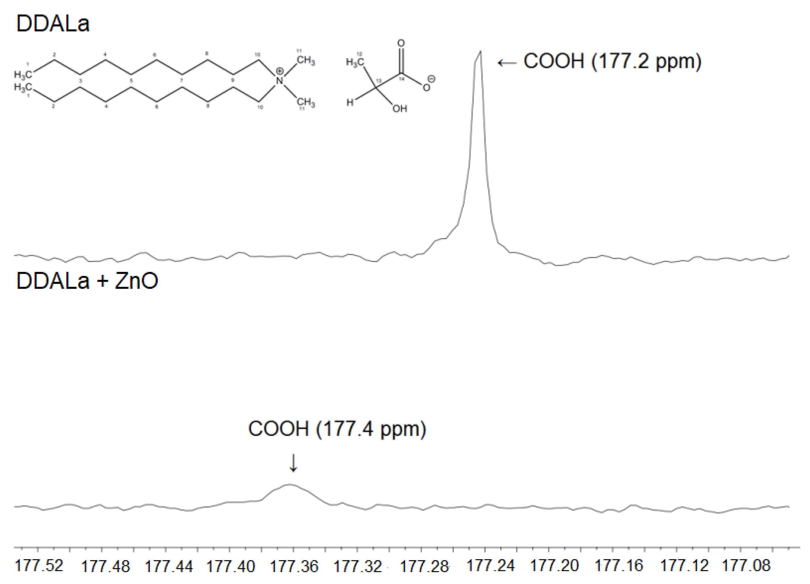 Polymers 13 00774 g014 Polymers 13 00774 g014