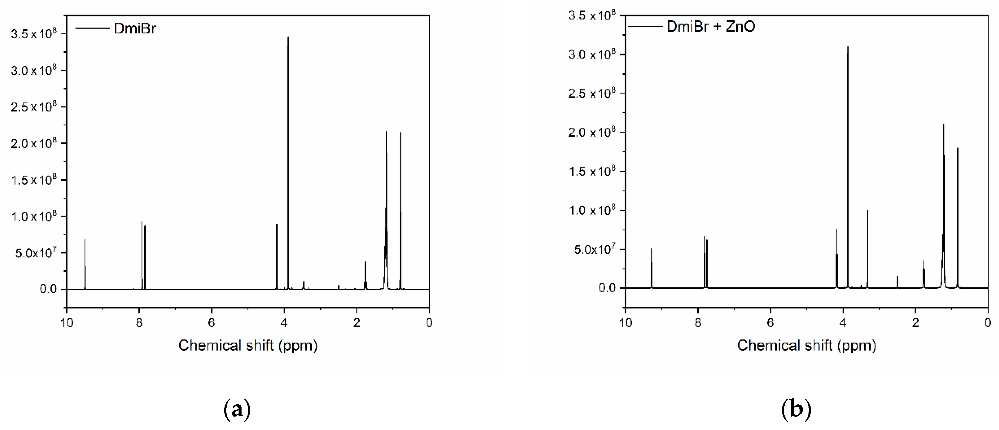 Polymers 13 00774 g017 Polymers 13 00774 g017