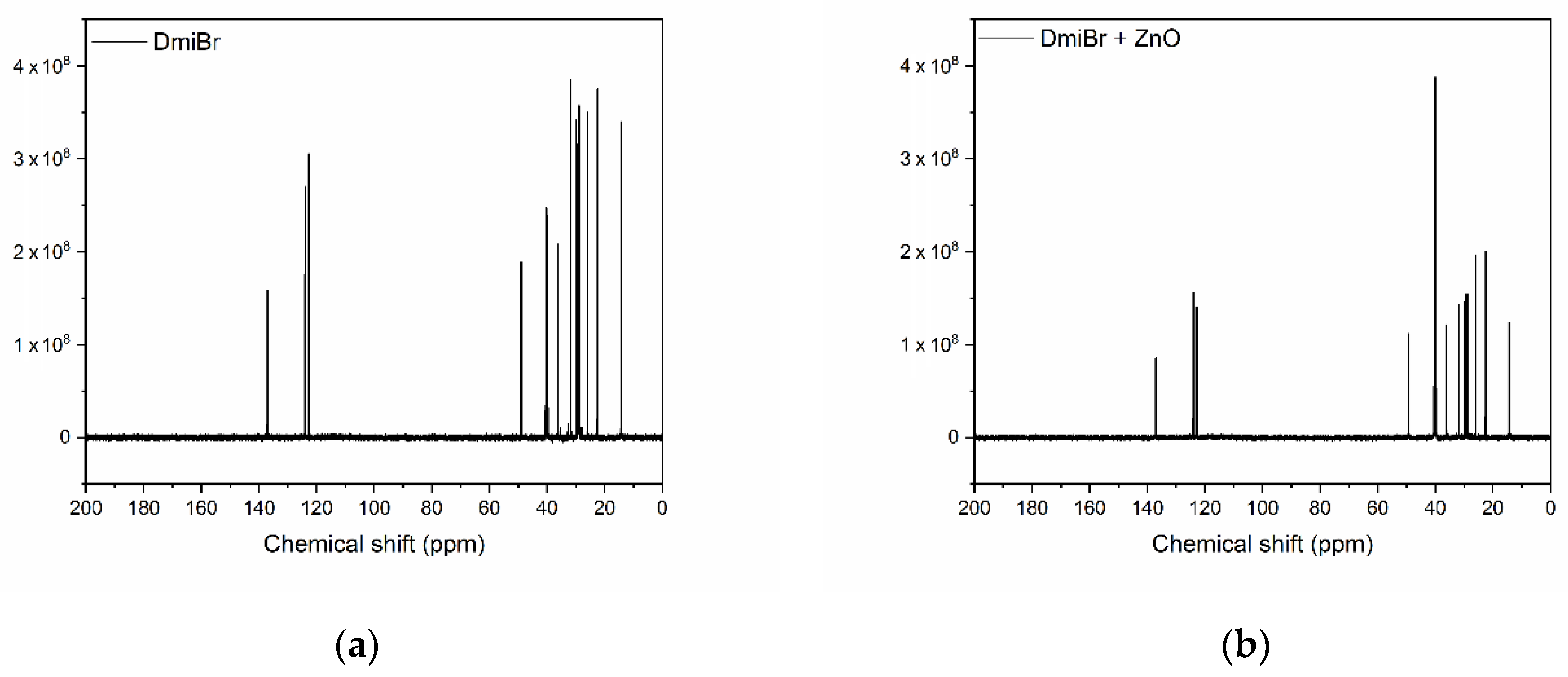 Polymers 13 00774 g018 Polymers 13 00774 g018