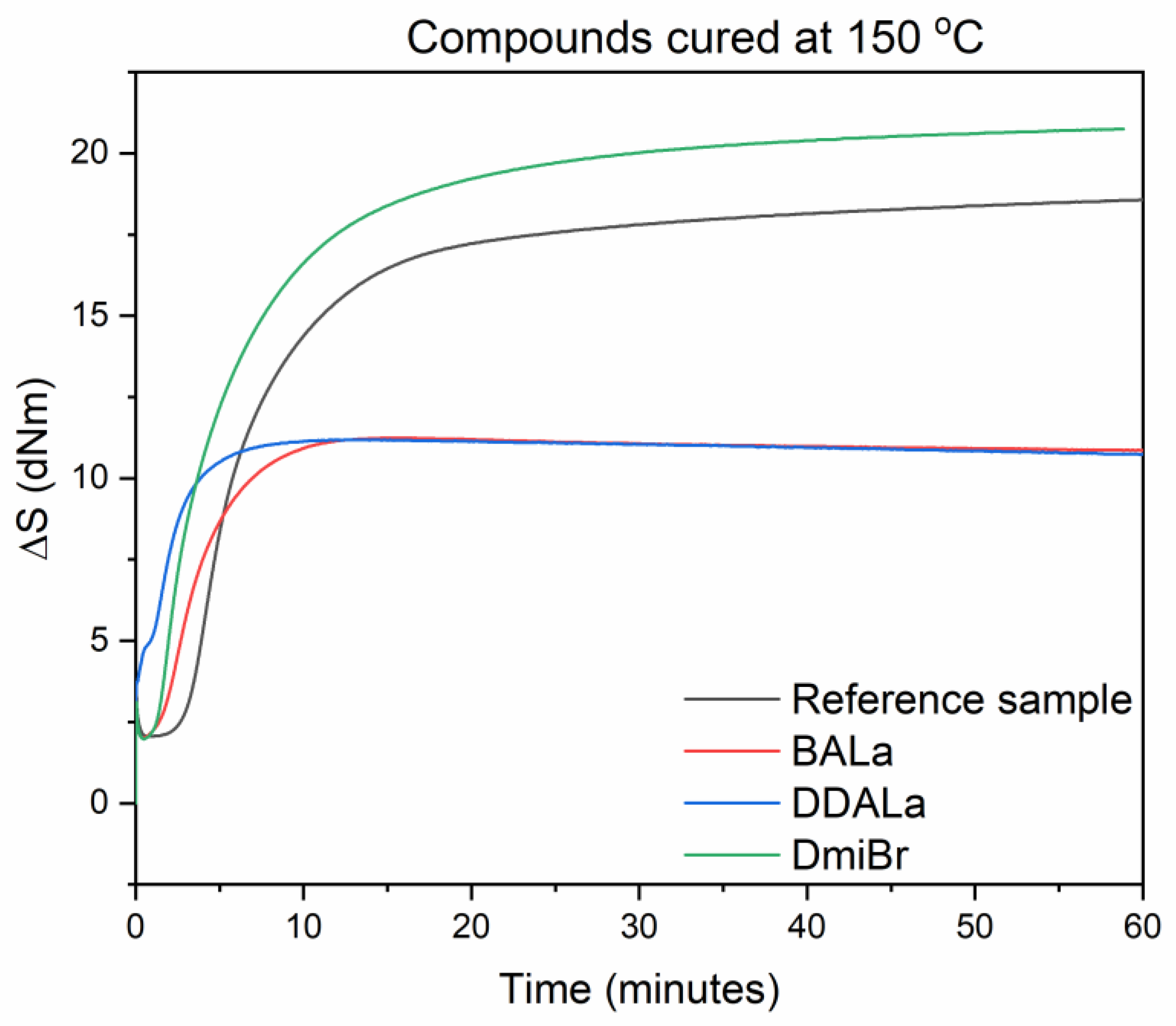 Polymers 13 00774 g023 Polymers 13 00774 g023