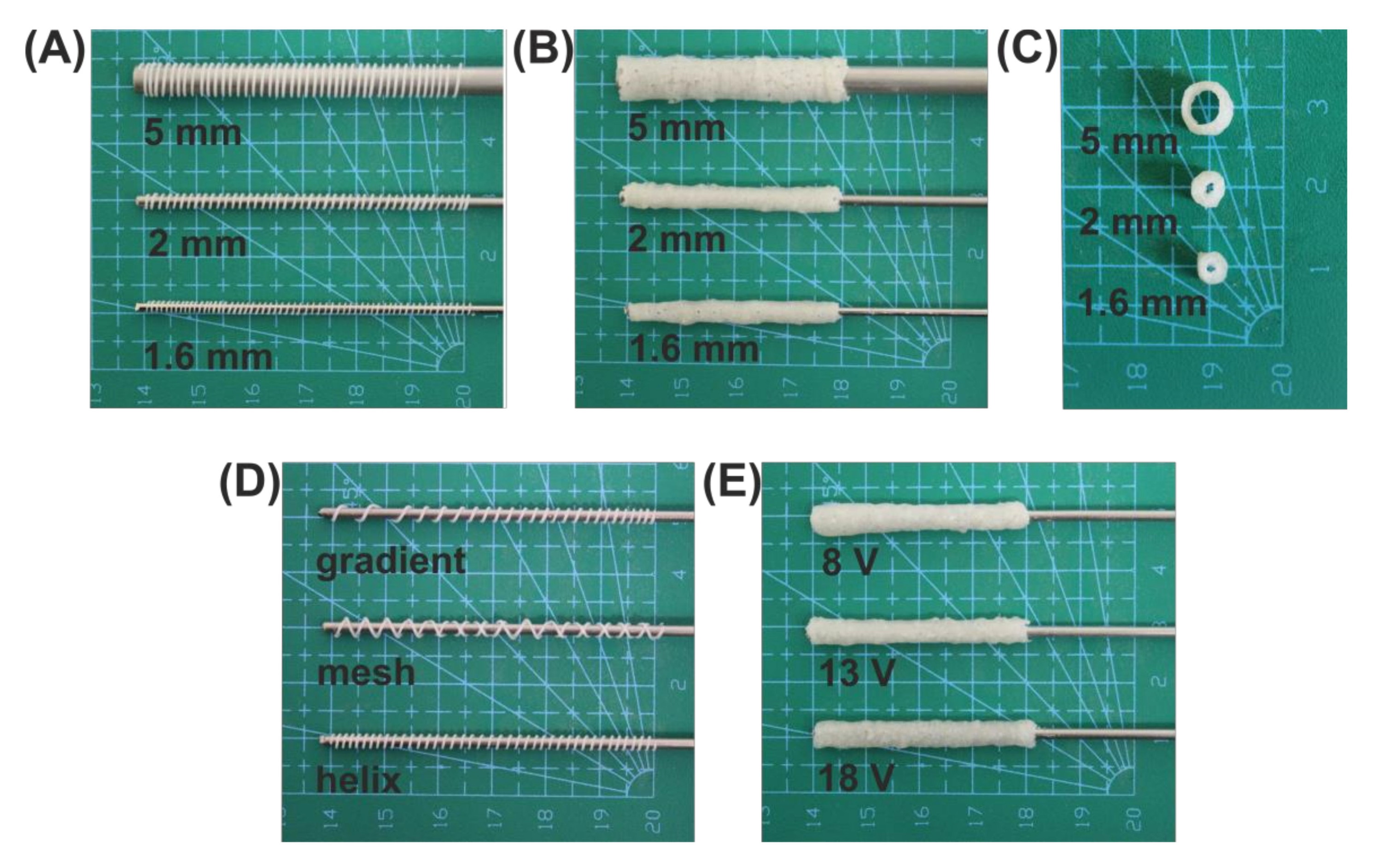 Polymers 13 00775 g002 Polymers 13 00775 g002