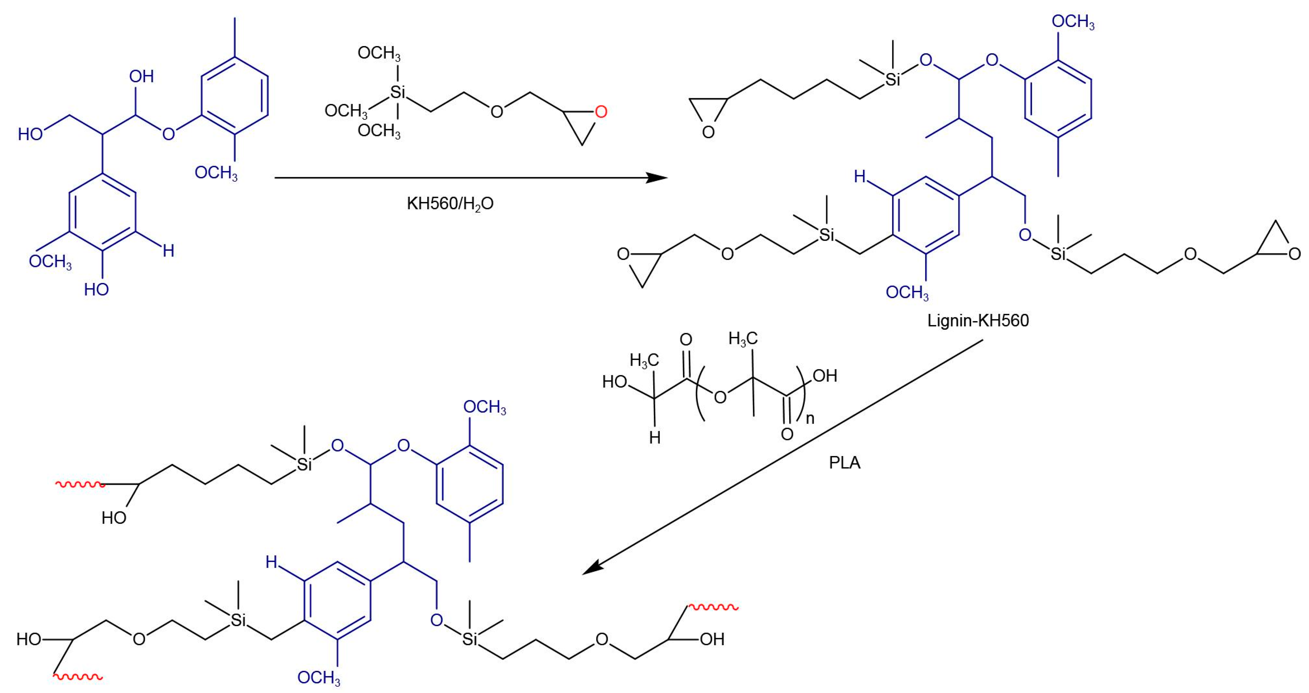 Polymers 13 00776 g005 Polymers 13 00776 g005
