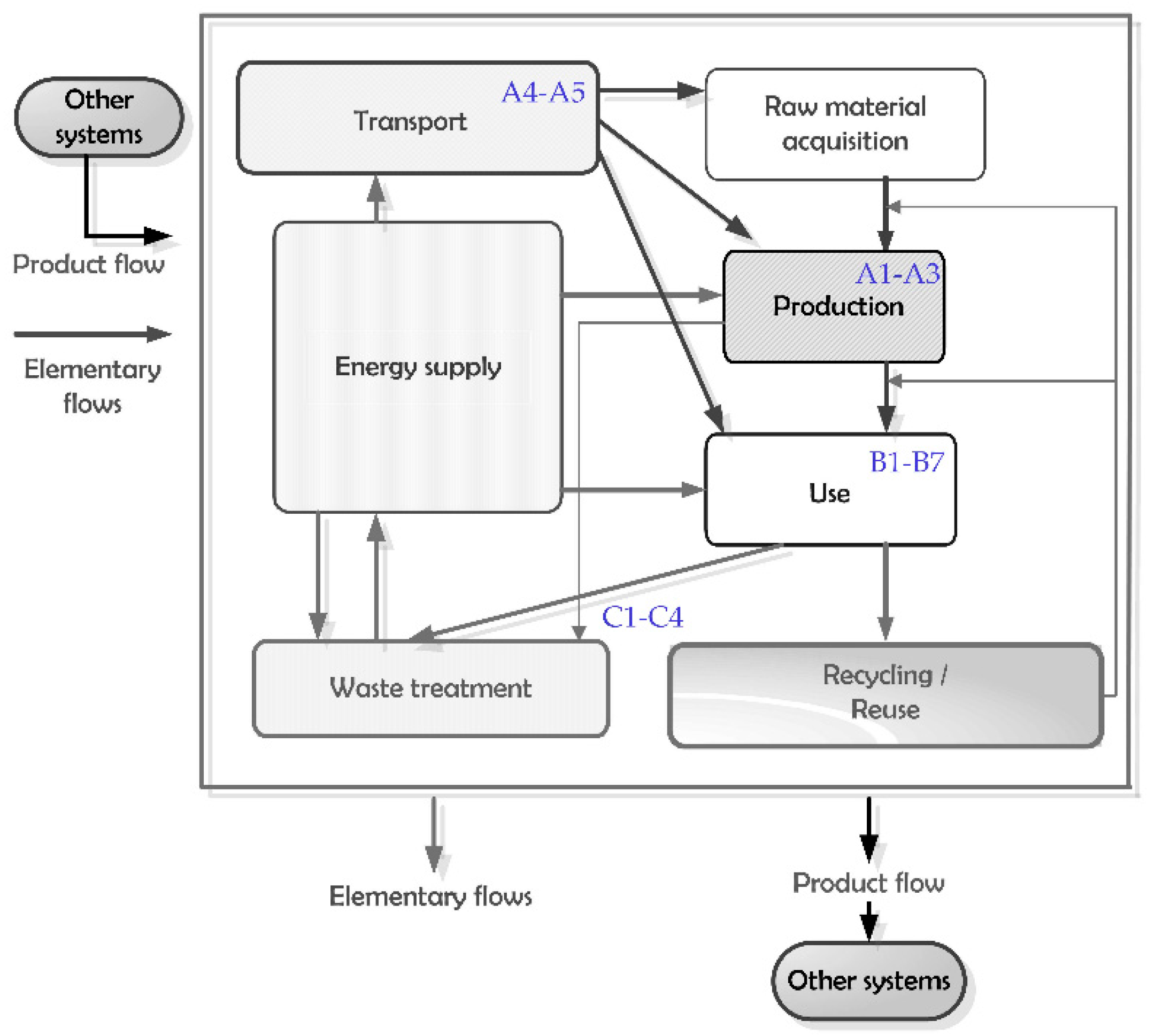 Polymers 13 00777 g001