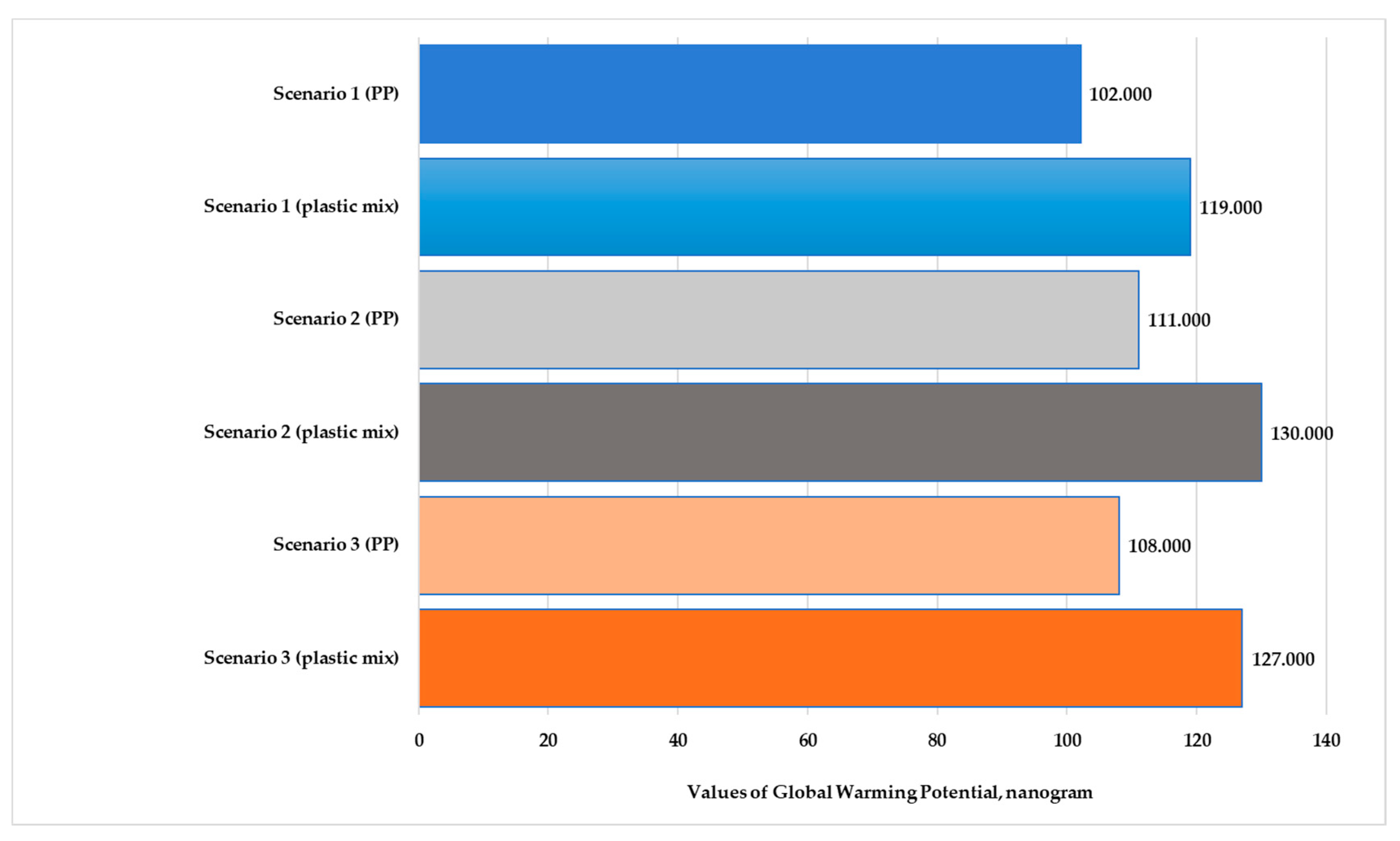 Polymers 13 00777 g008