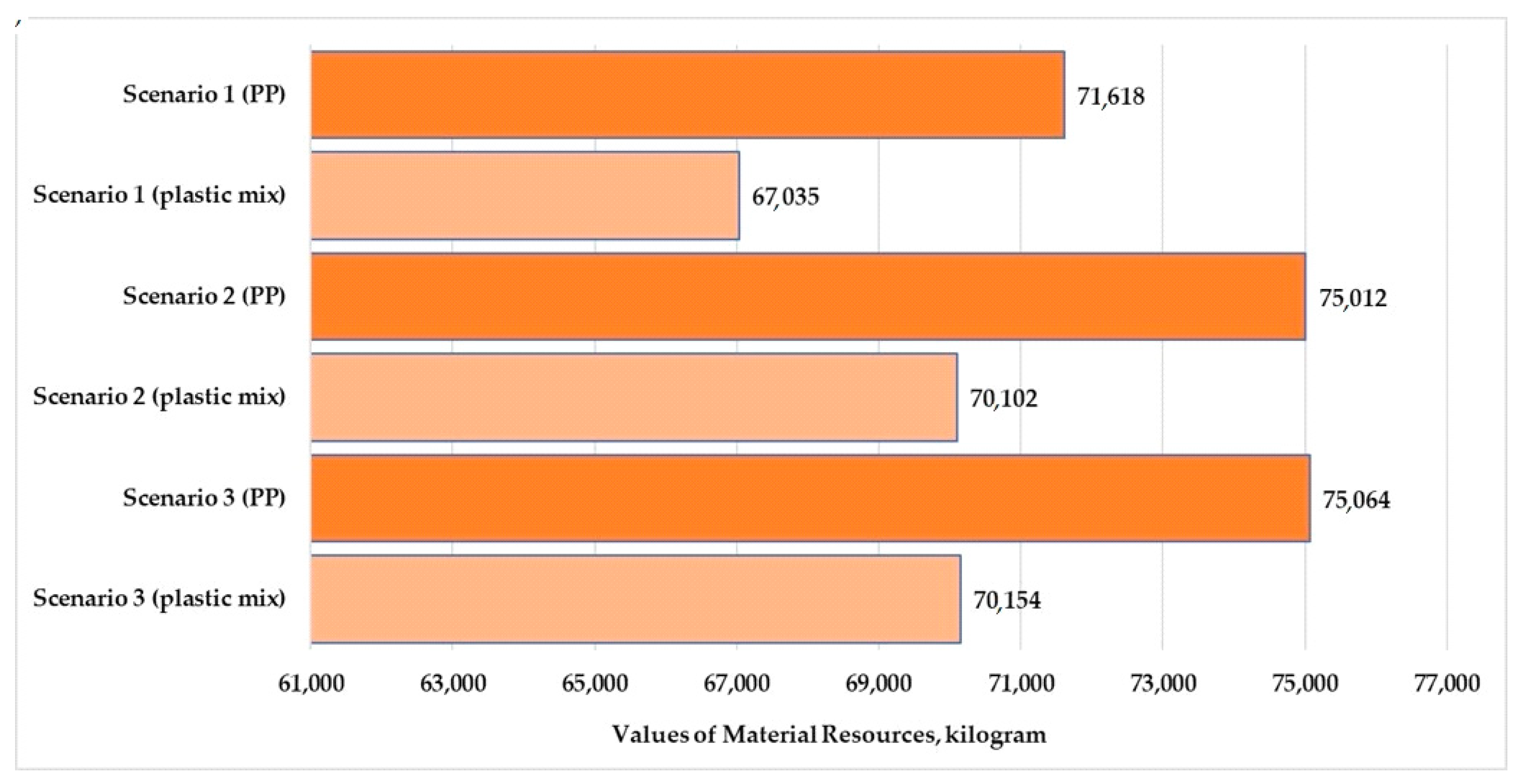 Polymers 13 00777 g010