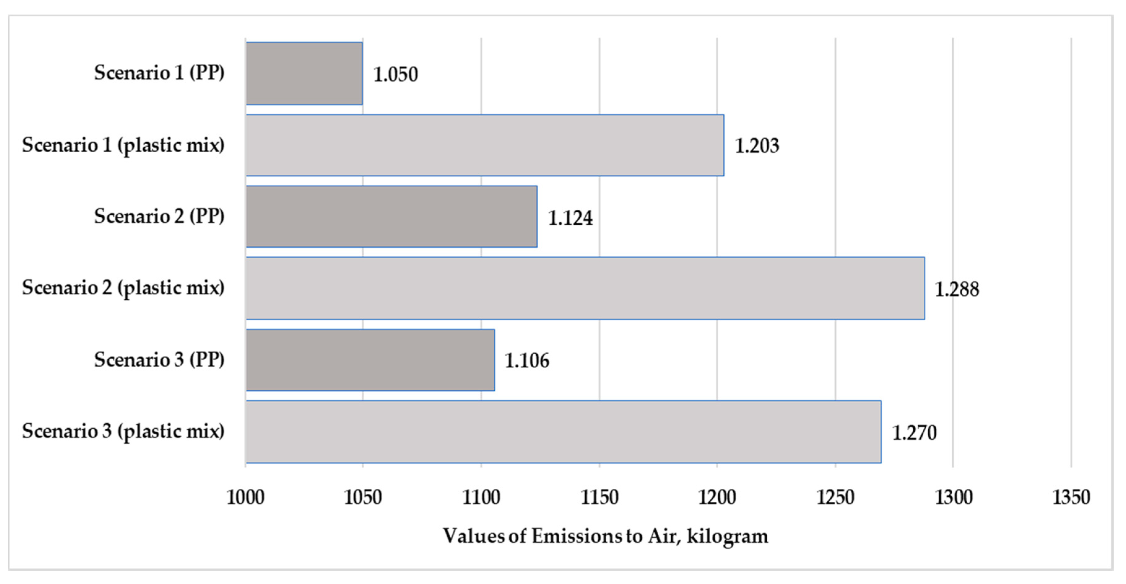 Polymers 13 00777 g013