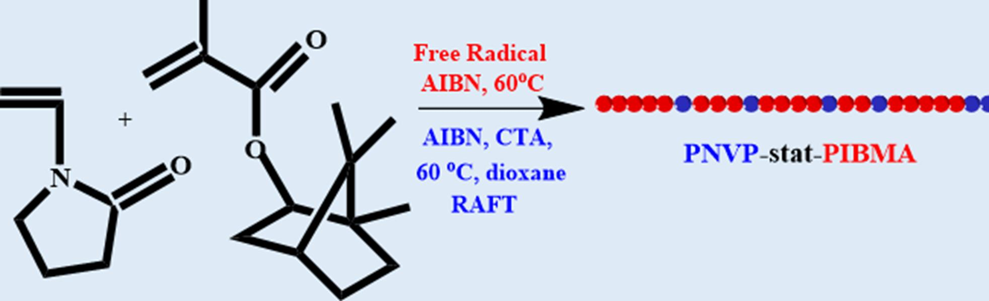 Polymers Free Full Text Statistical Copolymers Of N Vinylpyrrolidone And Isobornyl Methacrylate Via Free Radical And Raft Polymerization Monomer Reactivity Ratios Thermal Properties And Kinetics Of Thermal Decomposition Html