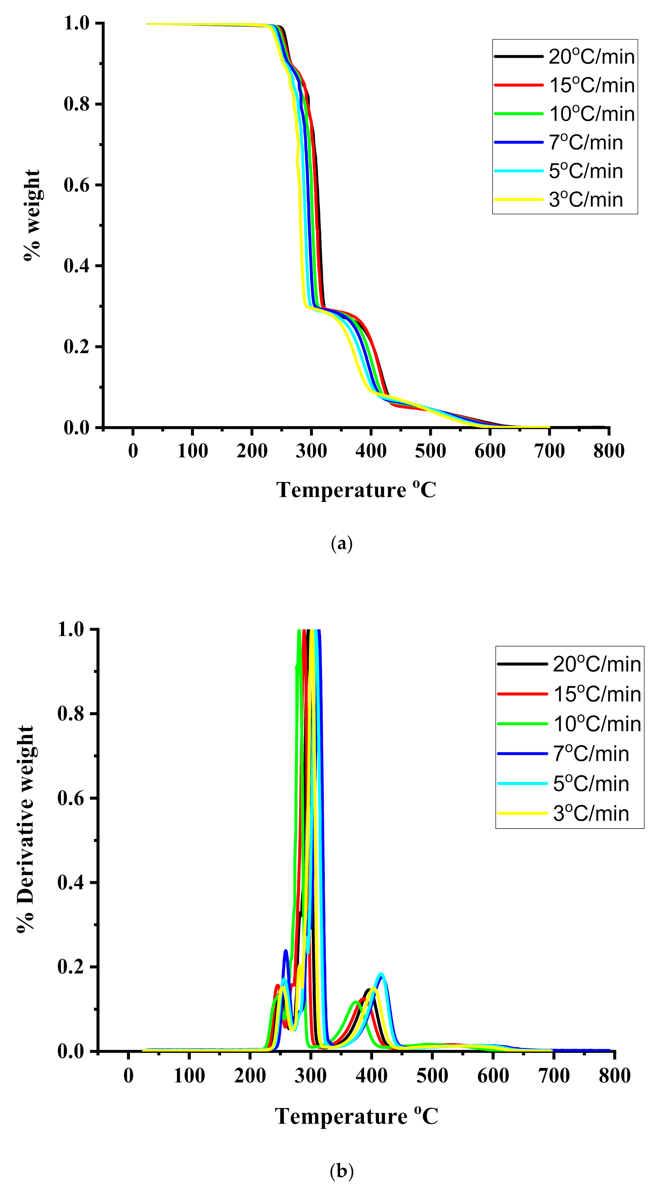 Polymers 13 00778 g005 Polymers 13 00778 g005