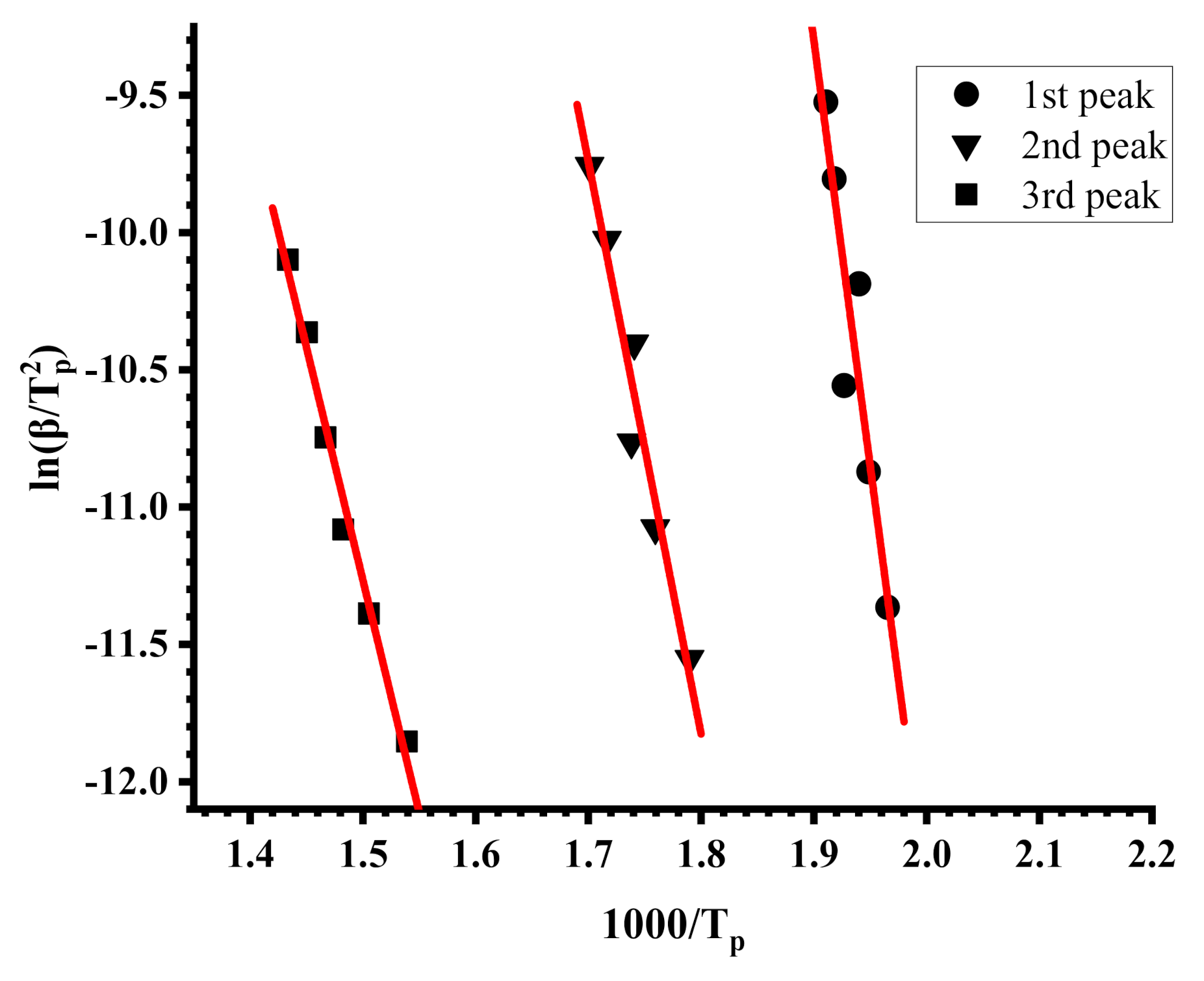 Polymers 13 00778 g007 Polymers 13 00778 g007