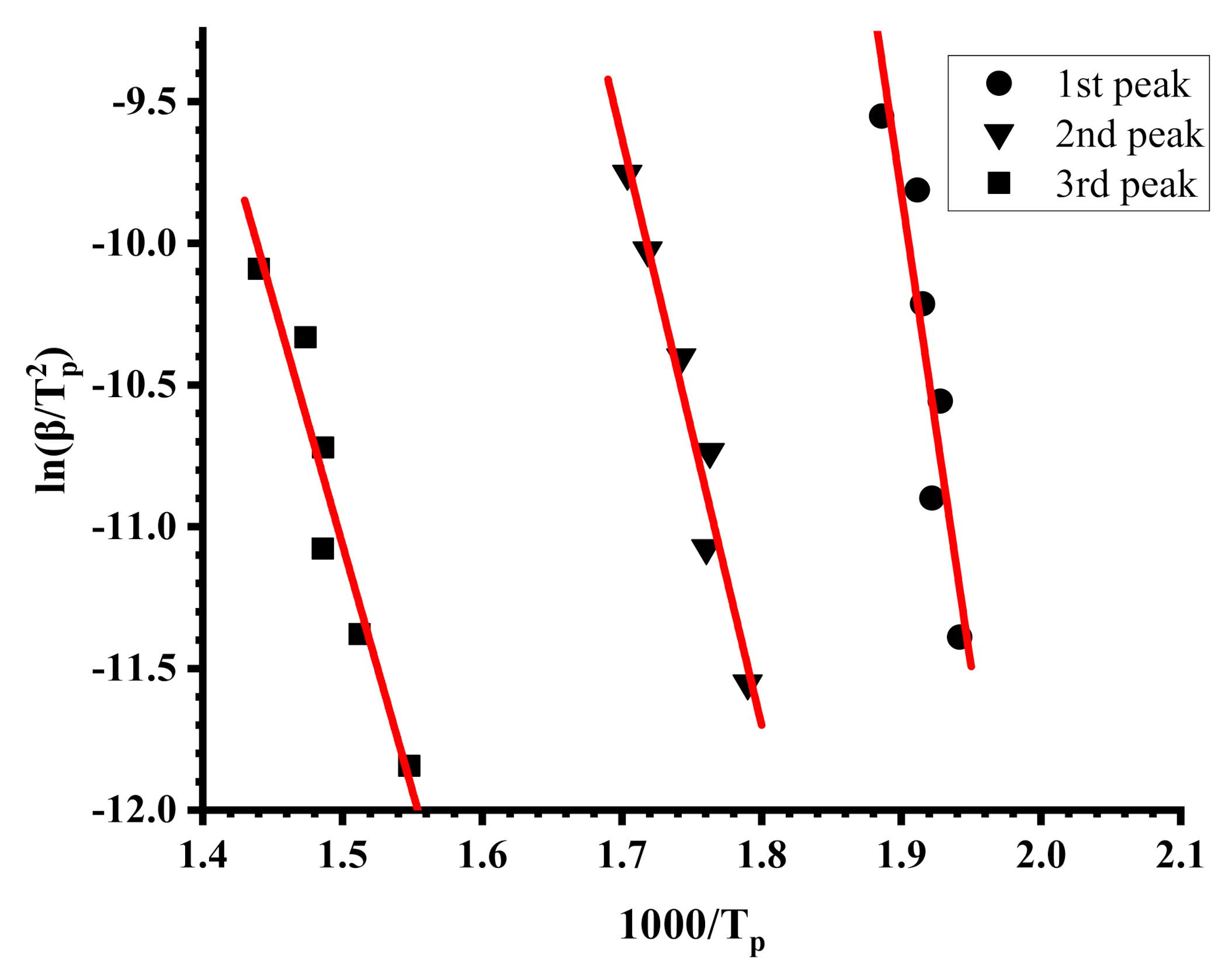 Polymers 13 00778 g008 Polymers 13 00778 g008
