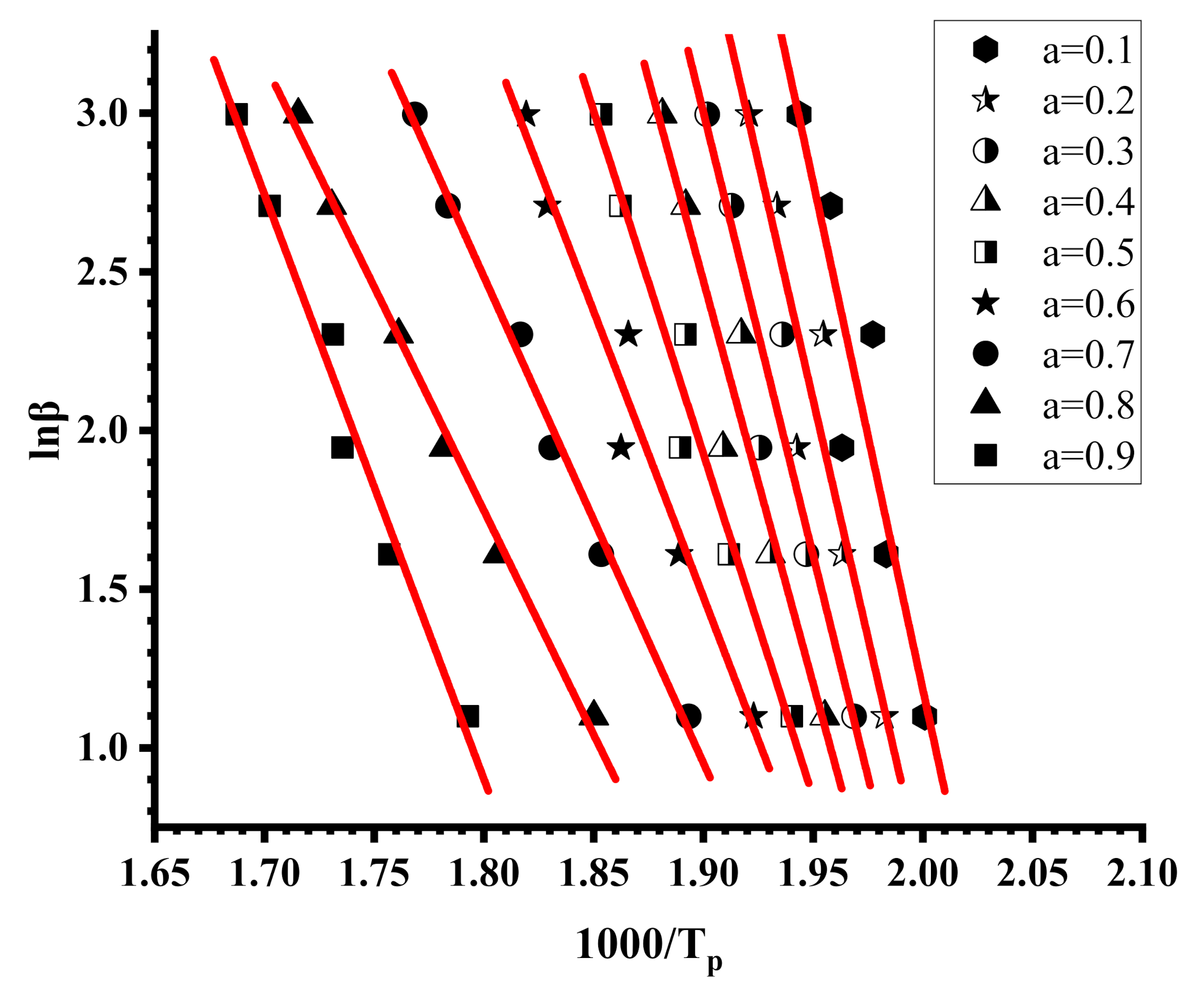Polymers 13 00778 g009 Polymers 13 00778 g009