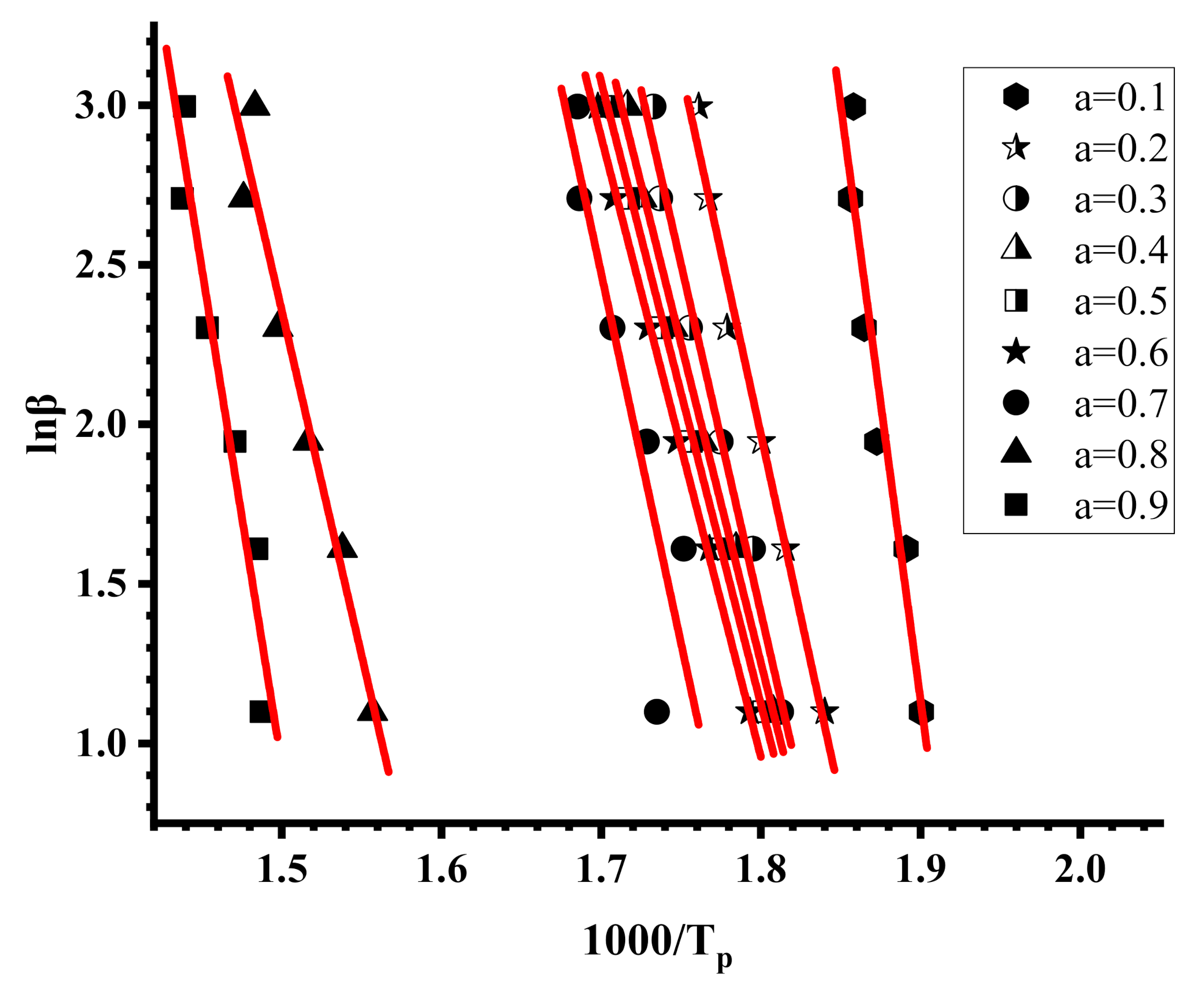 Polymers 13 00778 g010 Polymers 13 00778 g010