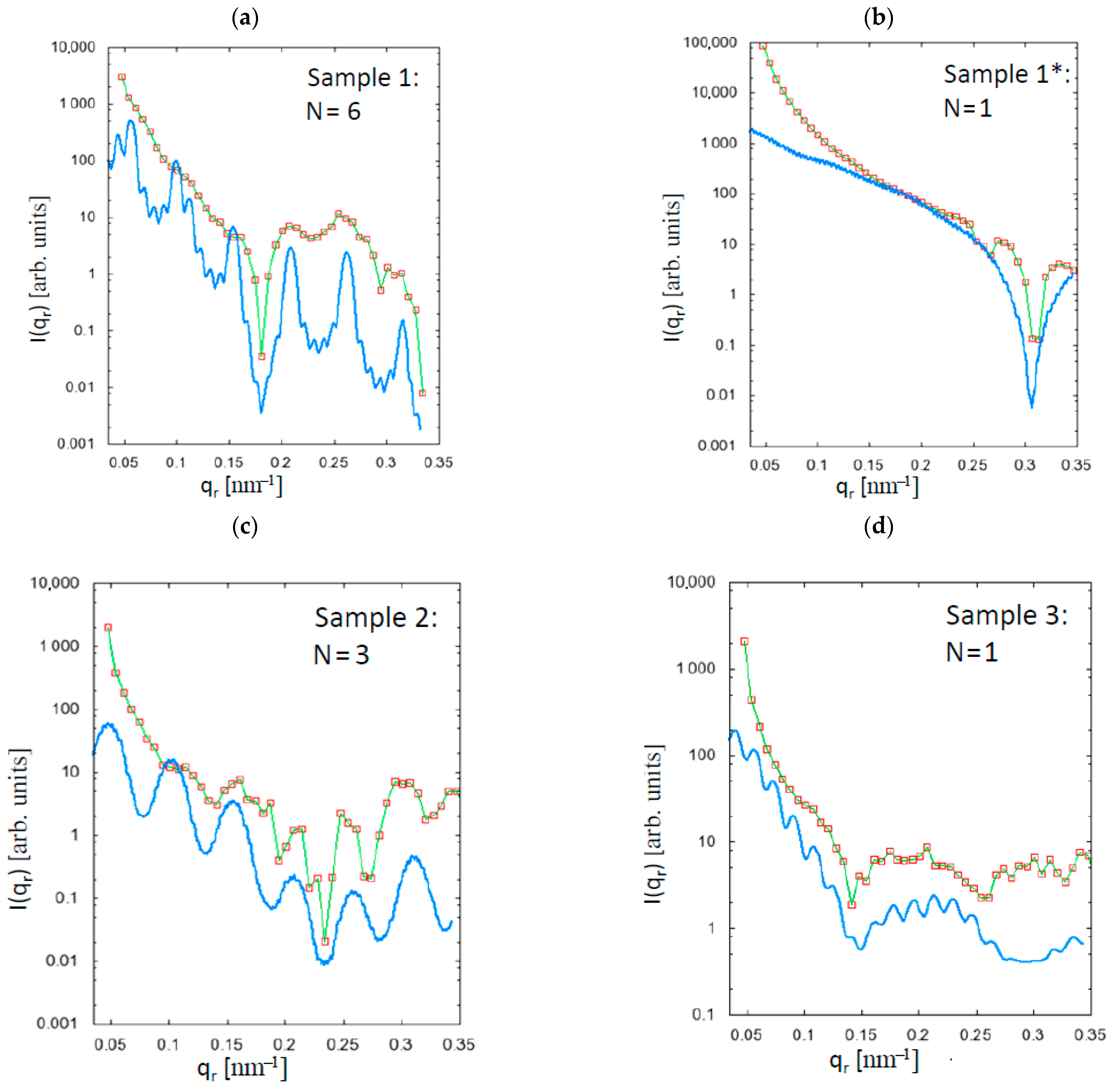 Polymers 13 00779 g005