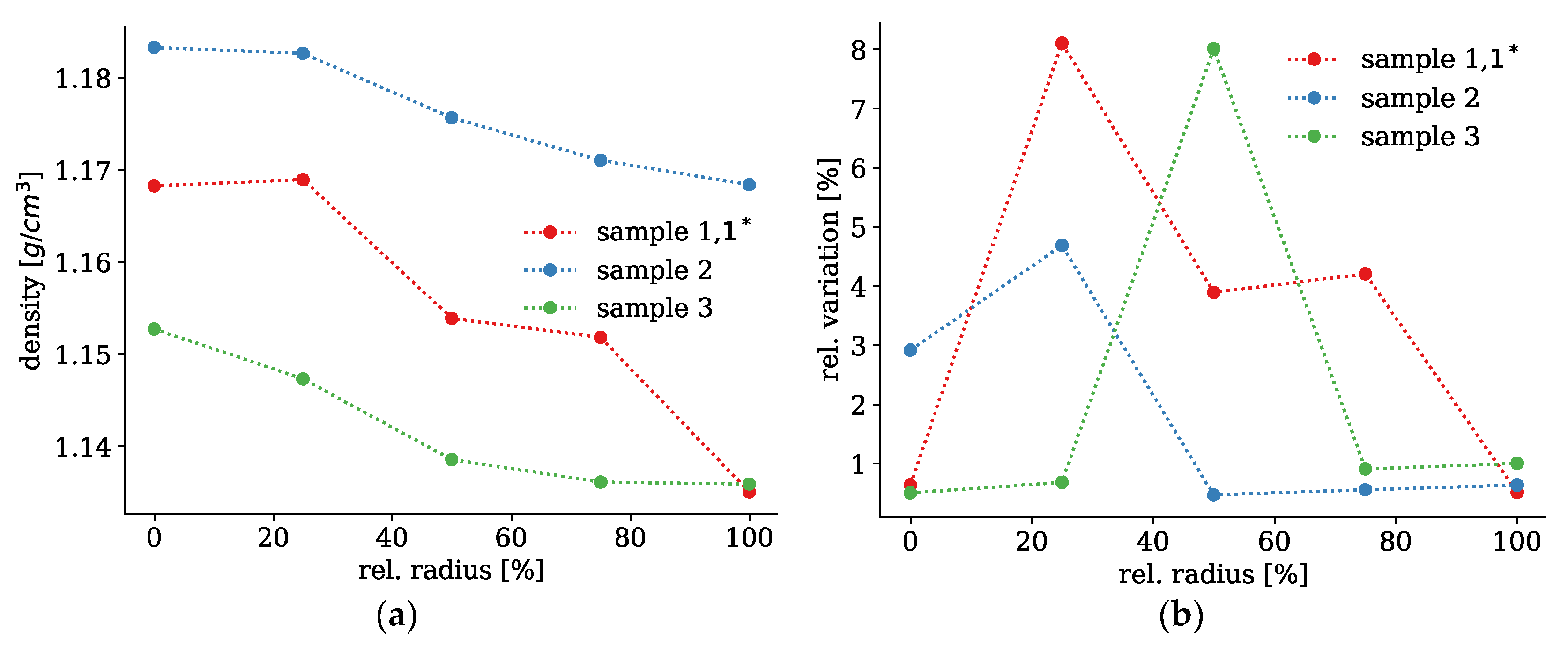 Polymers 13 00779 g007