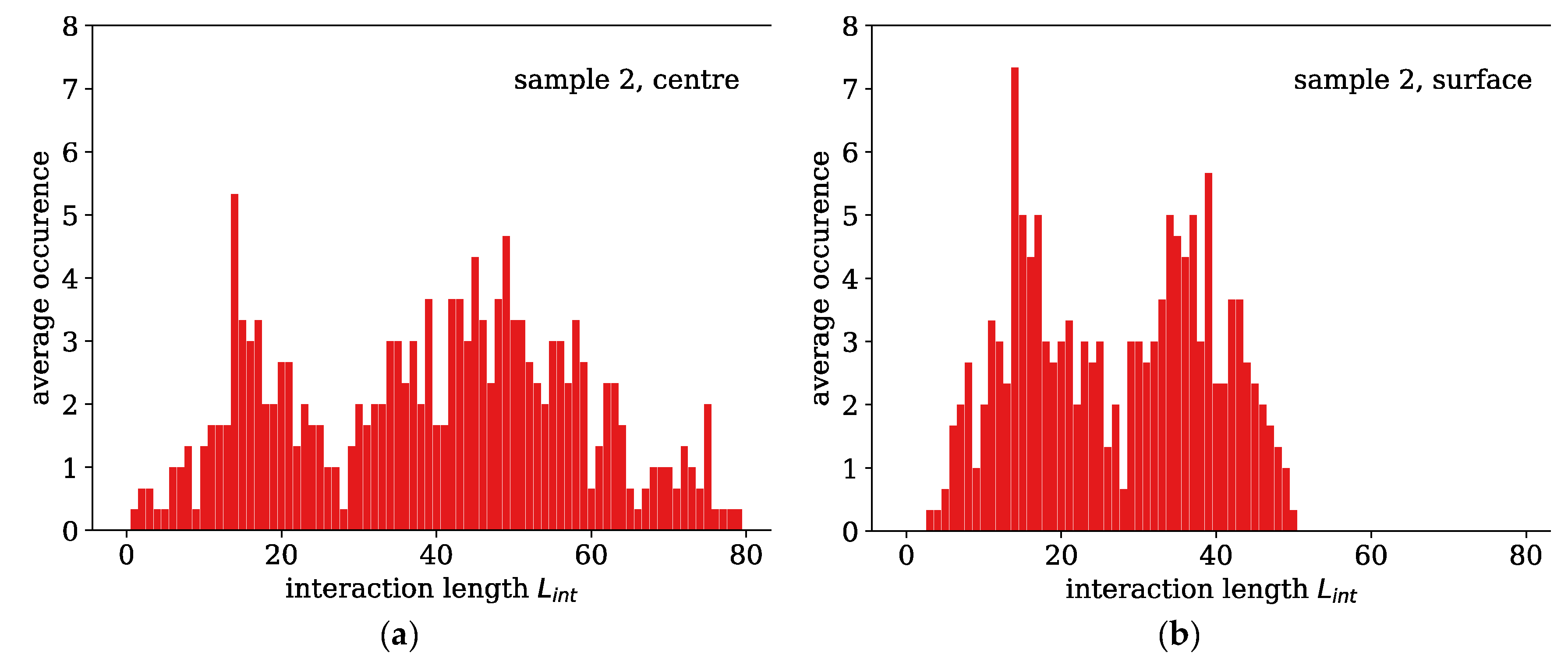 Polymers 13 00779 g009