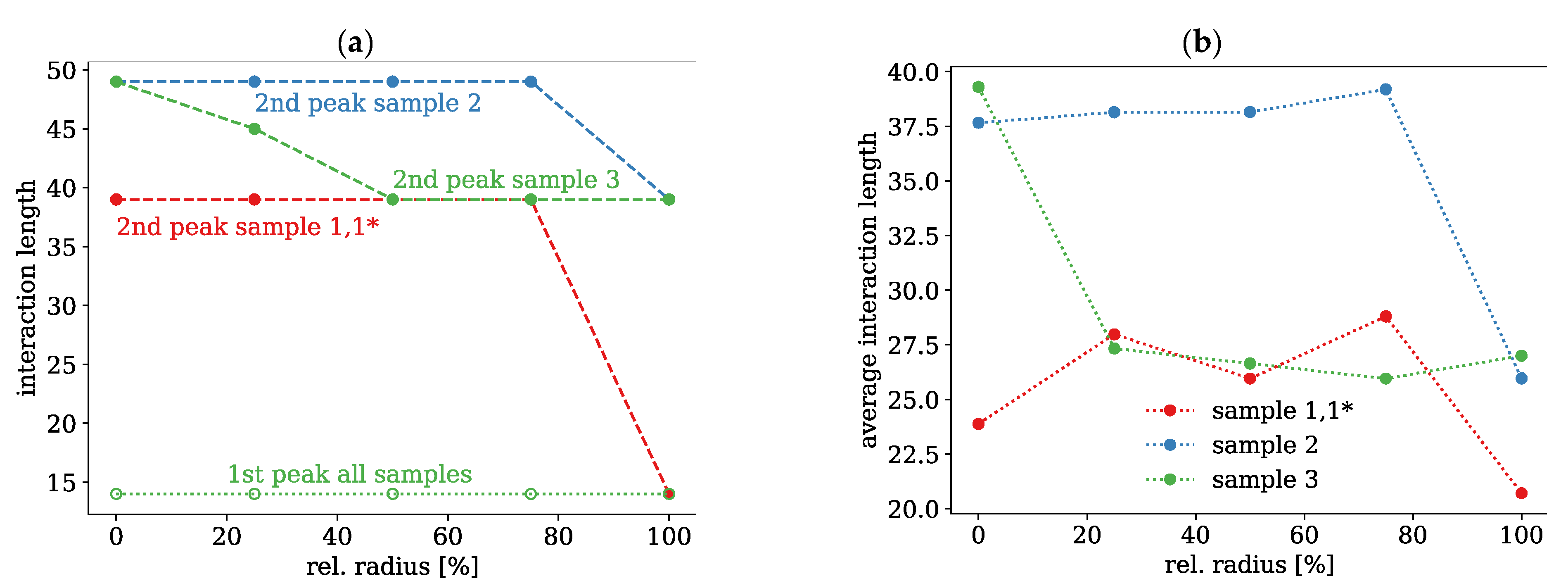 Polymers 13 00779 g010