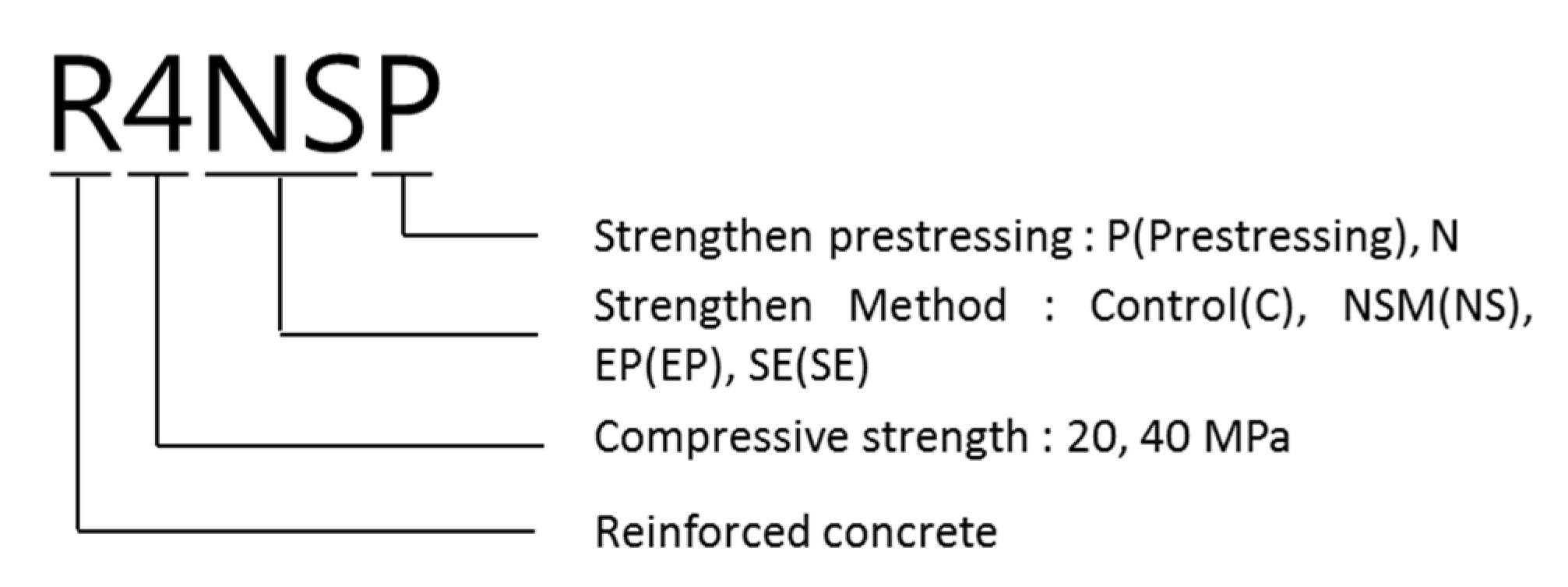 Polymers 13 00780 g003 Polymers 13 00780 g003