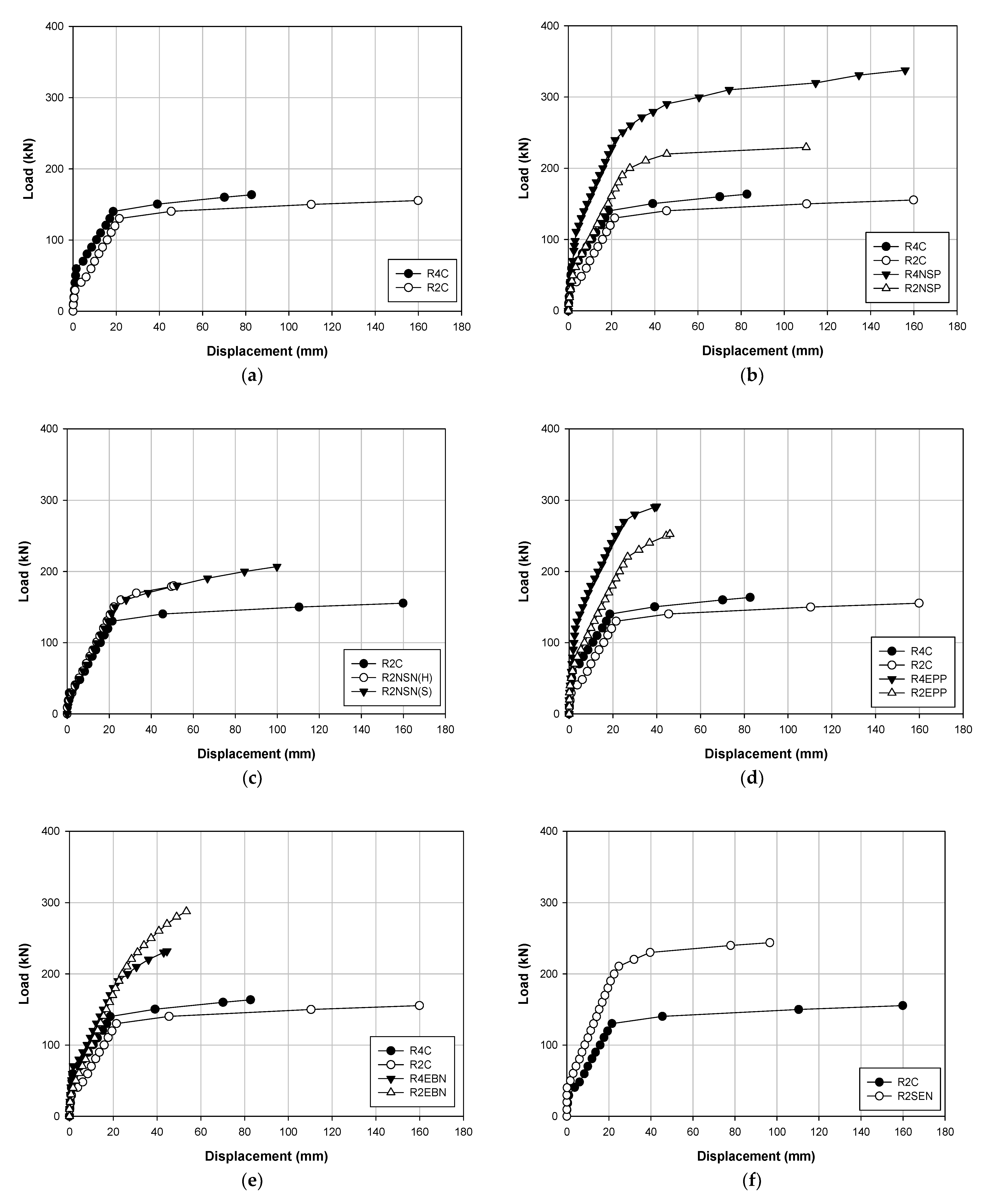 Polymers 13 00780 g006 Polymers 13 00780 g006