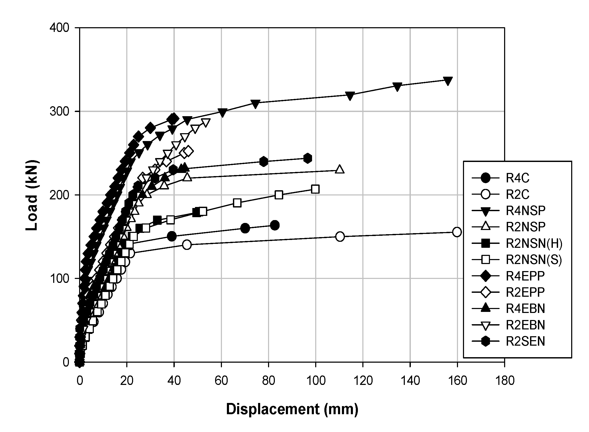 Polymers 13 00780 g008 Polymers 13 00780 g008