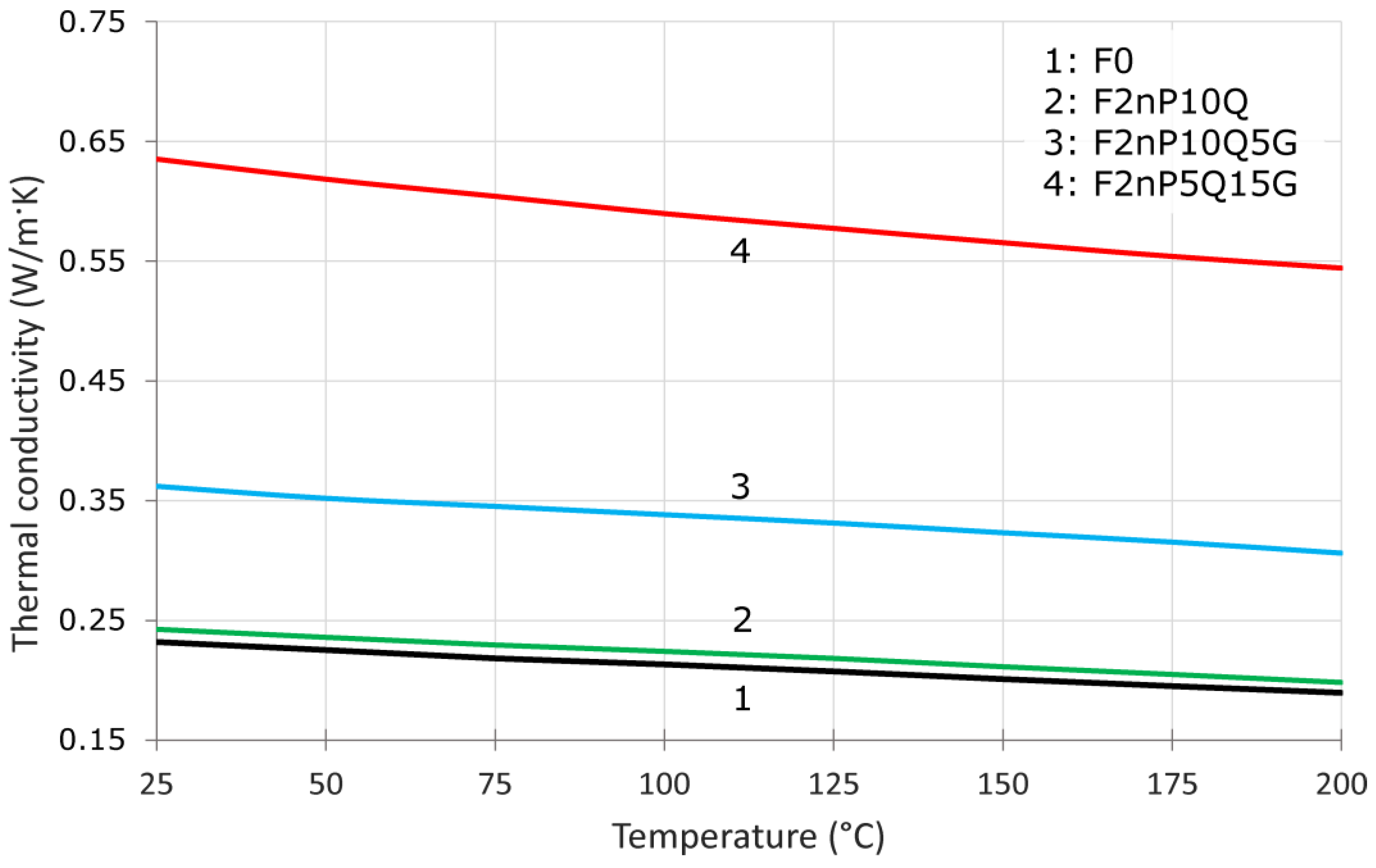 Polymers 13 00781 g004 Polymers 13 00781 g004