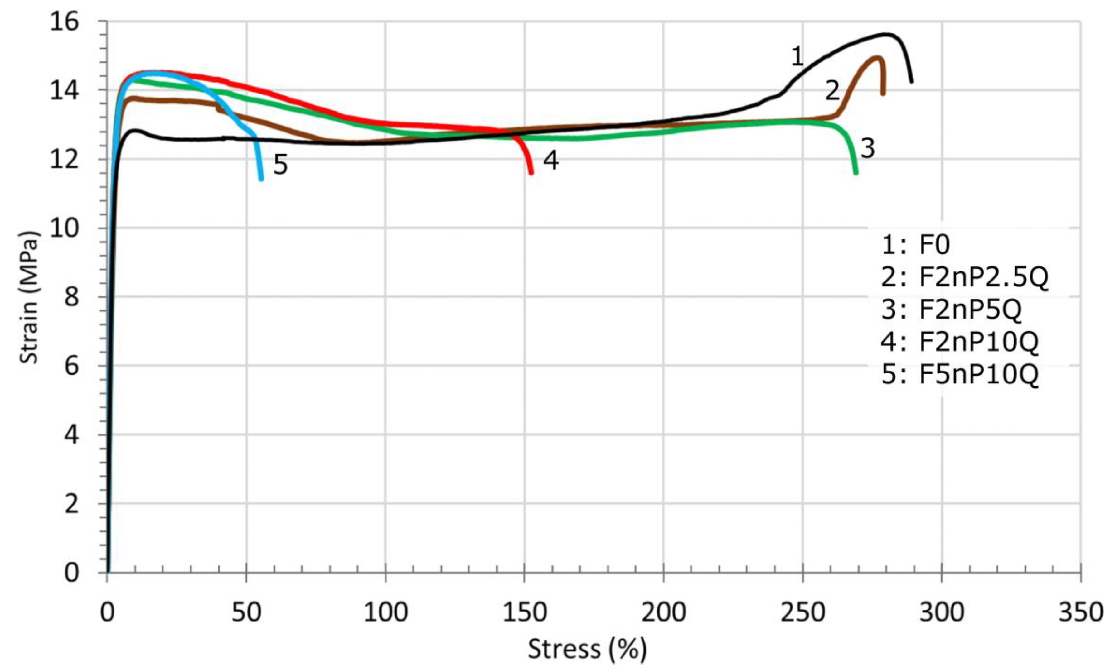 Polymers 13 00781 g006 Polymers 13 00781 g006