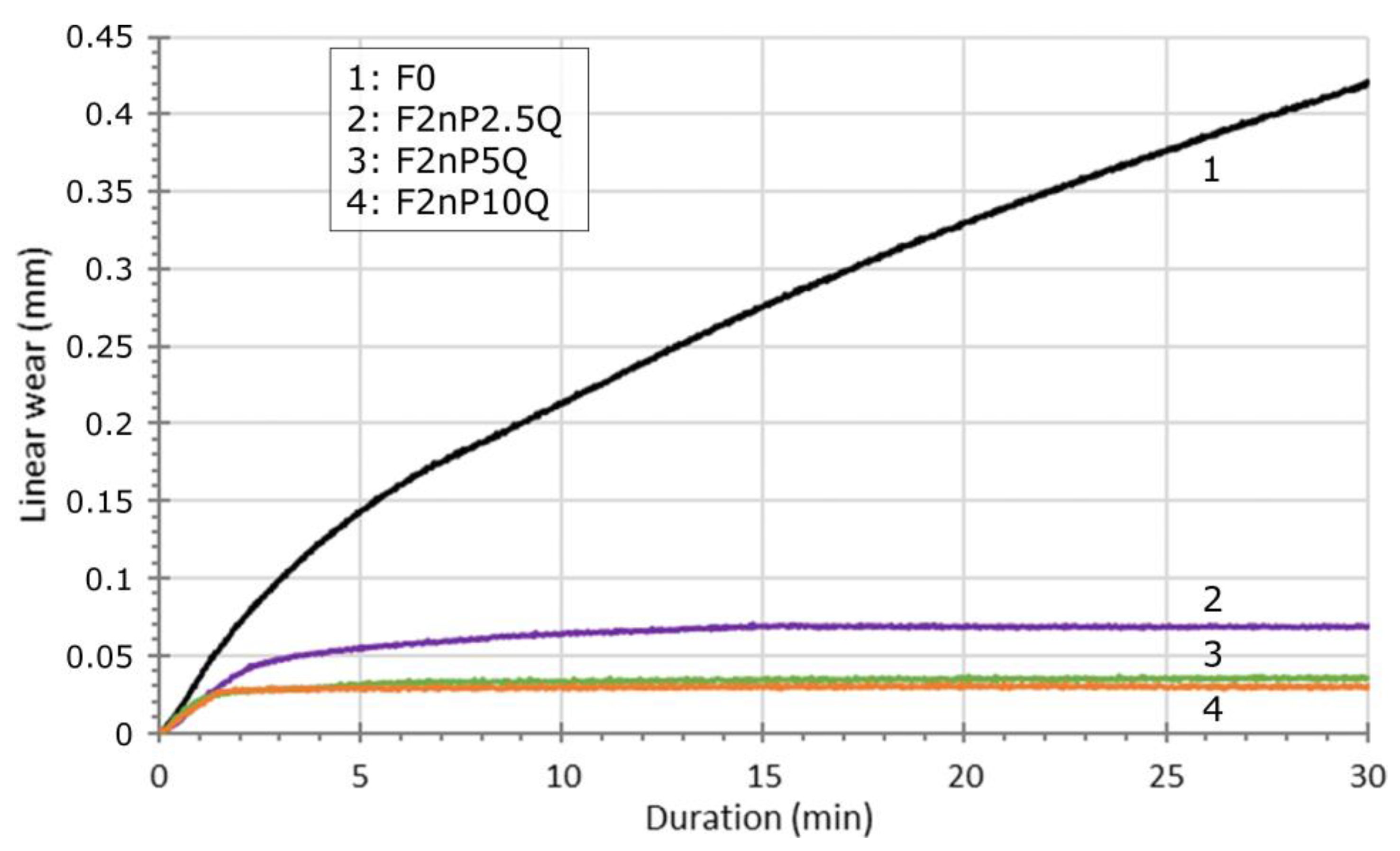 Polymers 13 00781 g008 Polymers 13 00781 g008