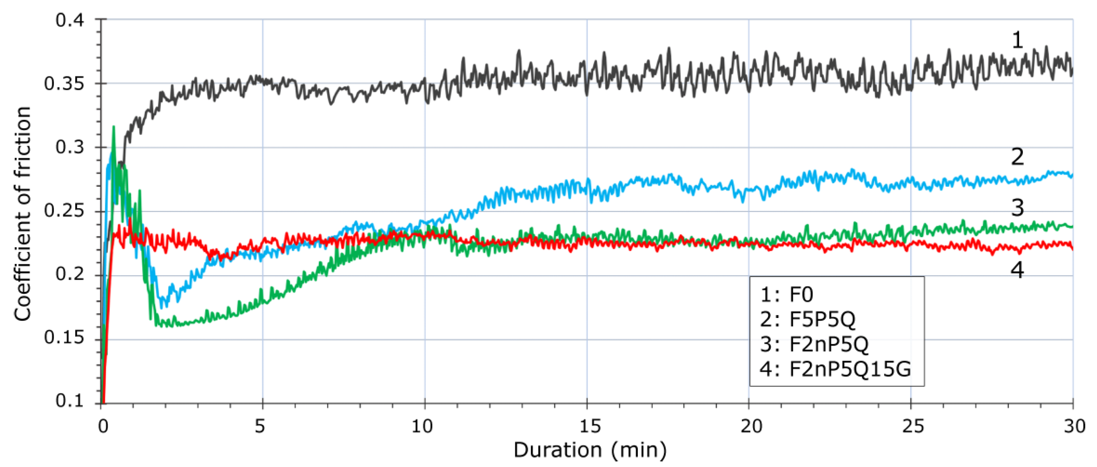 Polymers 13 00781 g010 Polymers 13 00781 g010