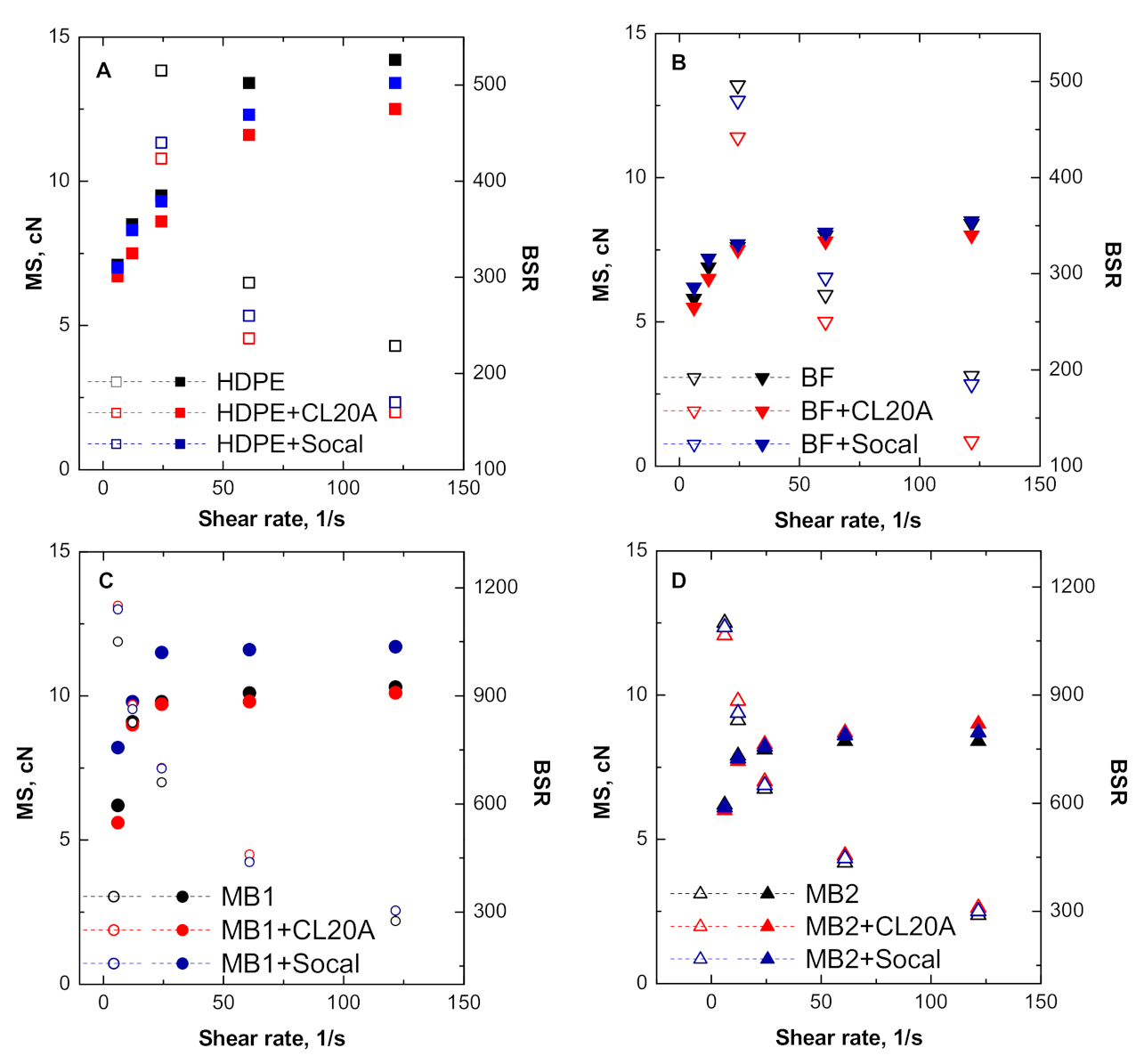 Polymers 13 00782 g003