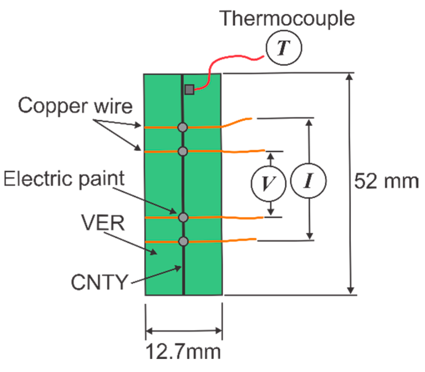 Polymers 13 00783 g002 Polymers 13 00783 g002