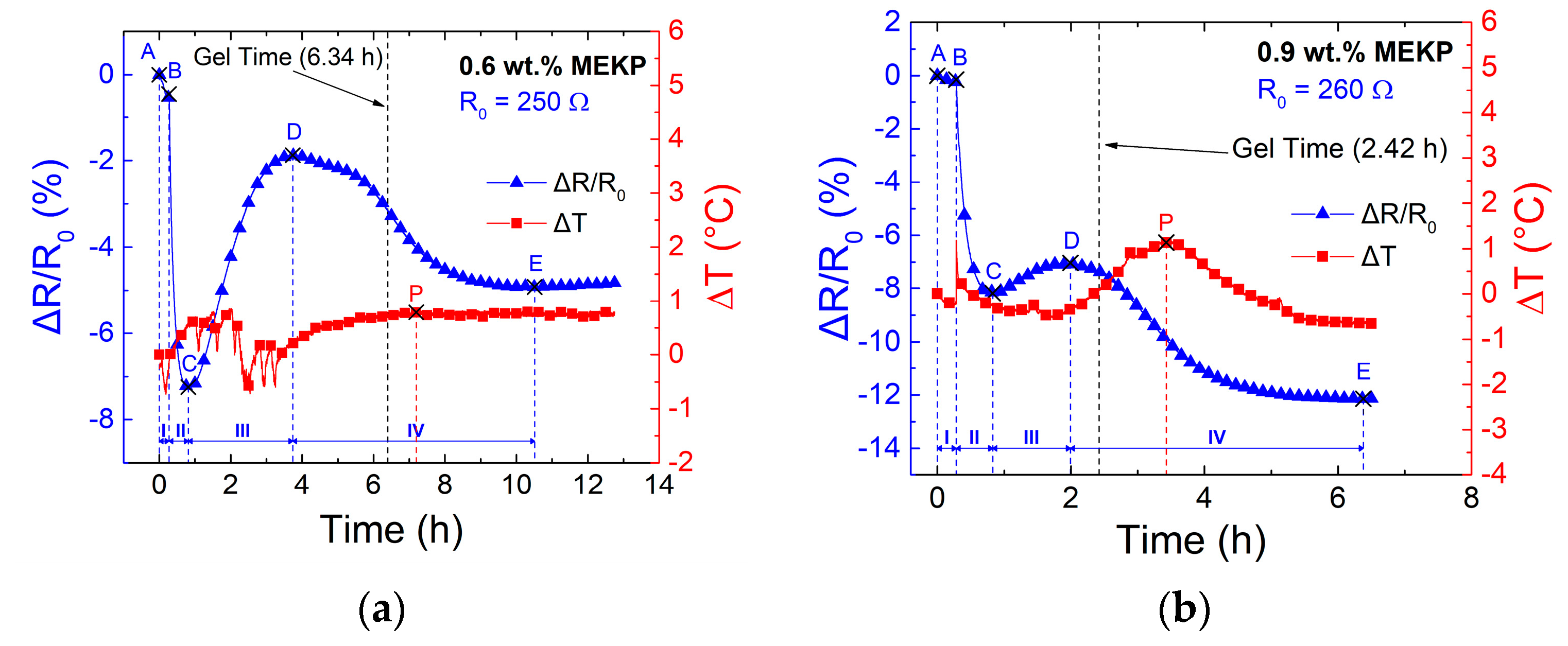 Polymers 13 00783 g005a Polymers 13 00783 g005a