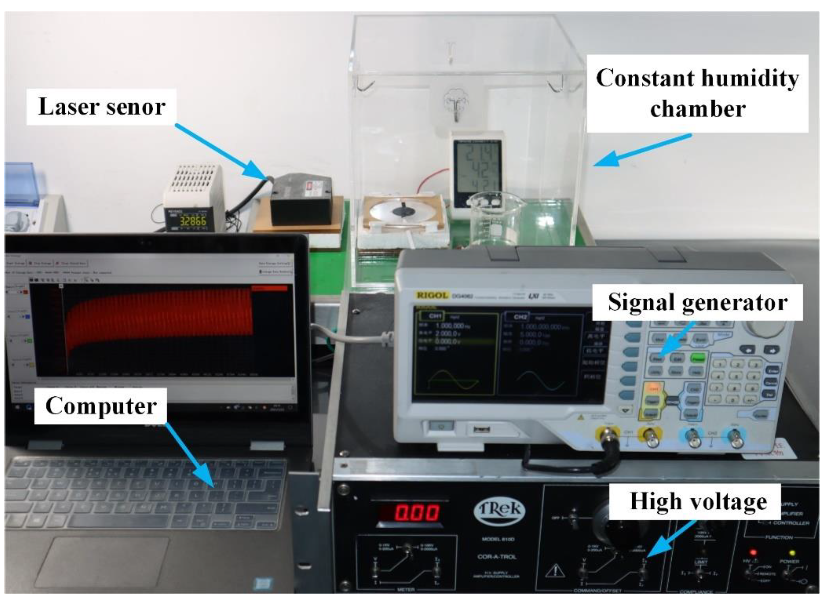 Polymers 13 00784 g002