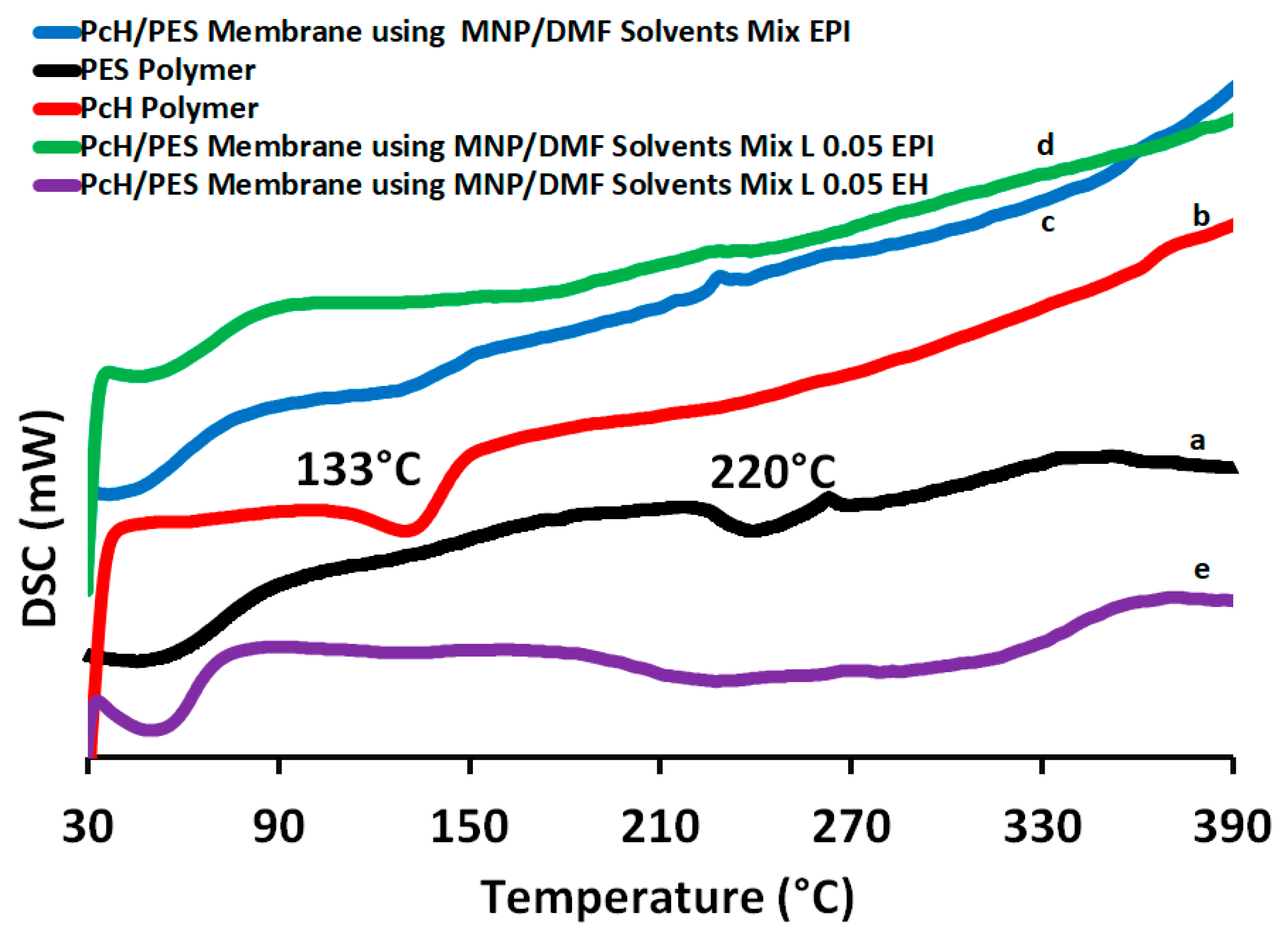 Polymers 13 00790 g012 Polymers 13 00790 g012