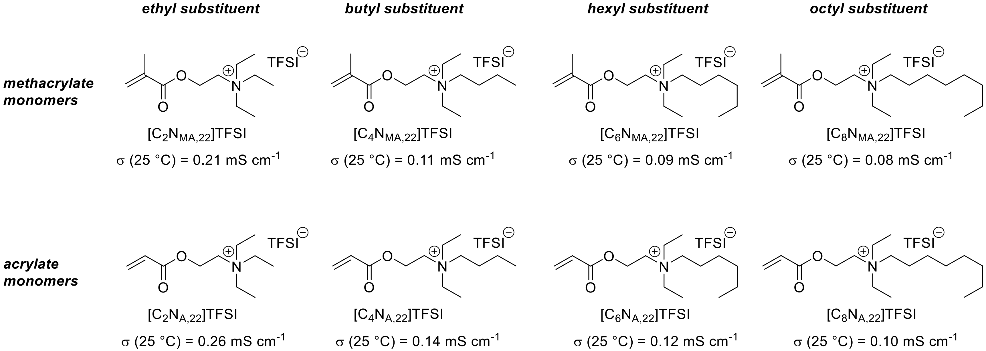 Polymers 13 00792 g001 Polymers 13 00792 g001