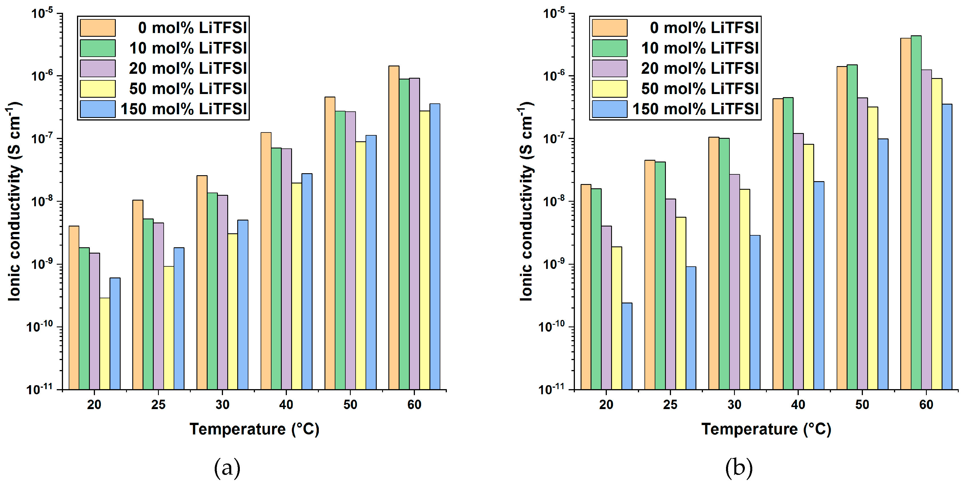 Polymers 13 00792 g006 Polymers 13 00792 g006